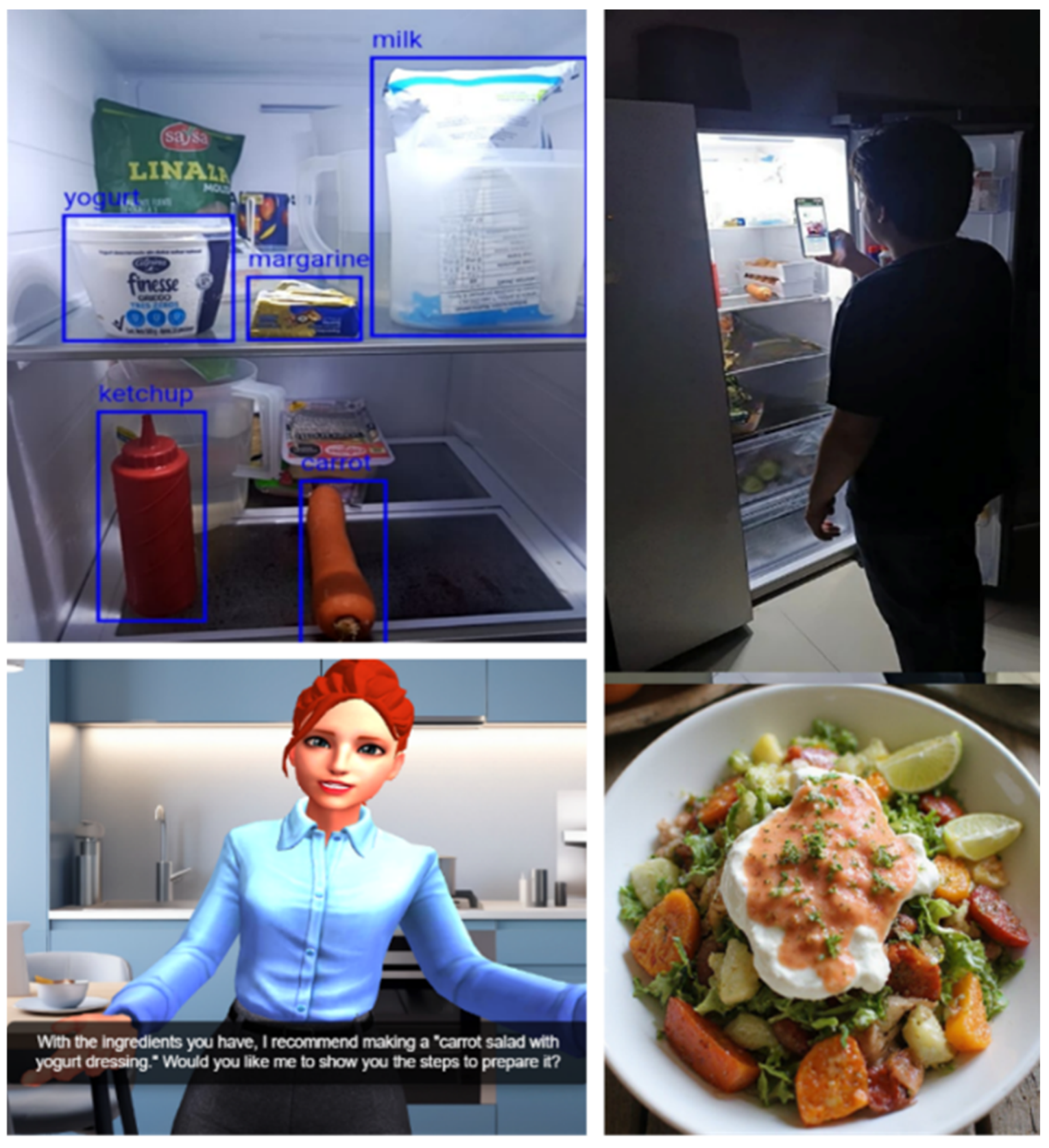 Systems 13 00753 g011