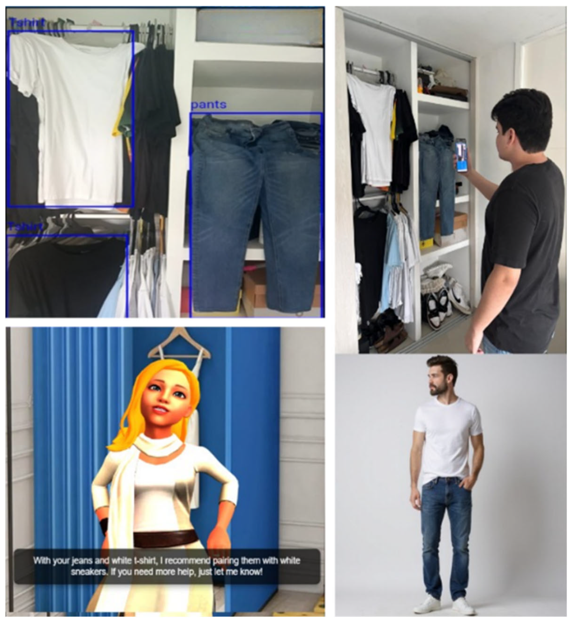 Systems 13 00753 g012