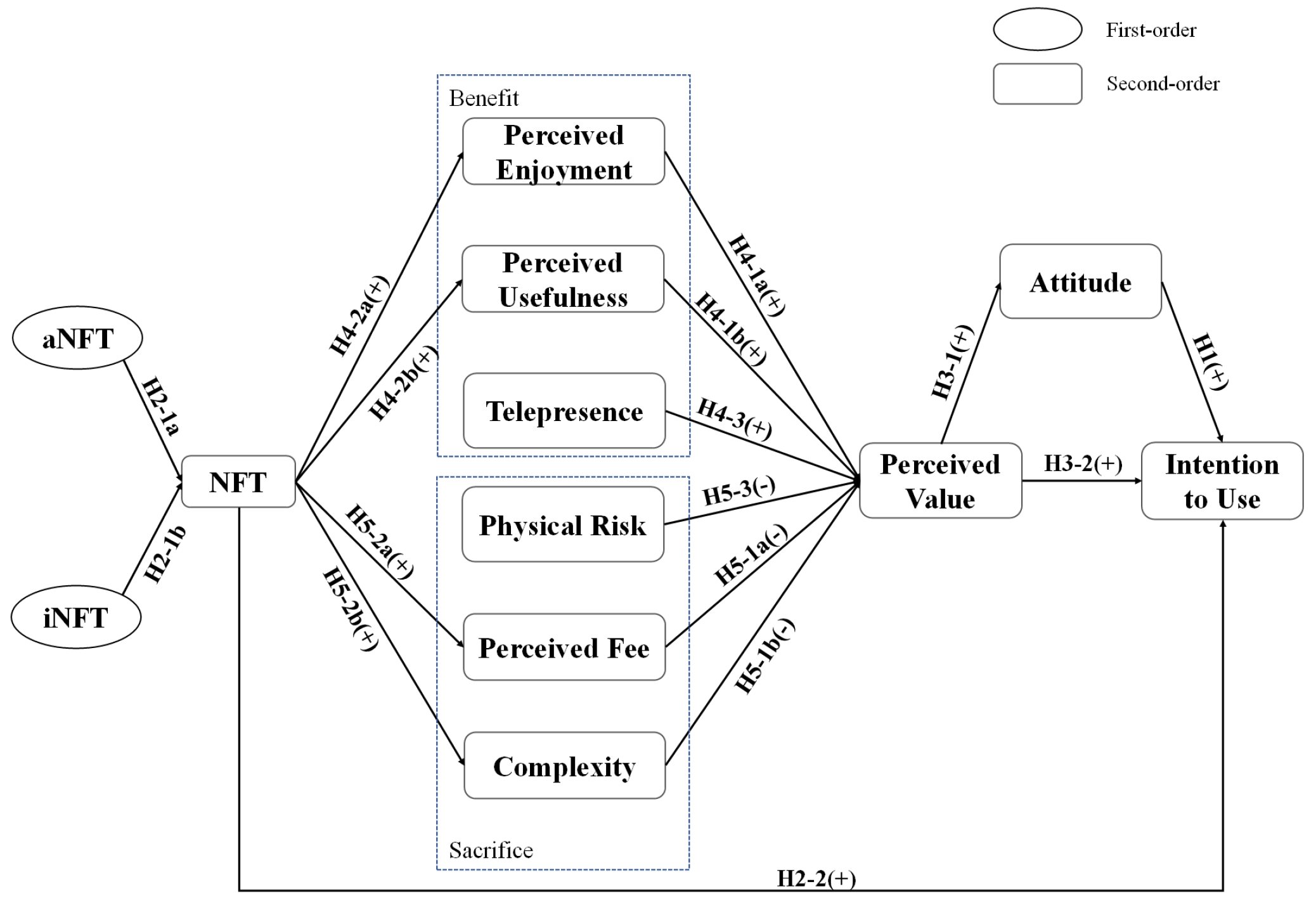 Systems 13 00754 g001