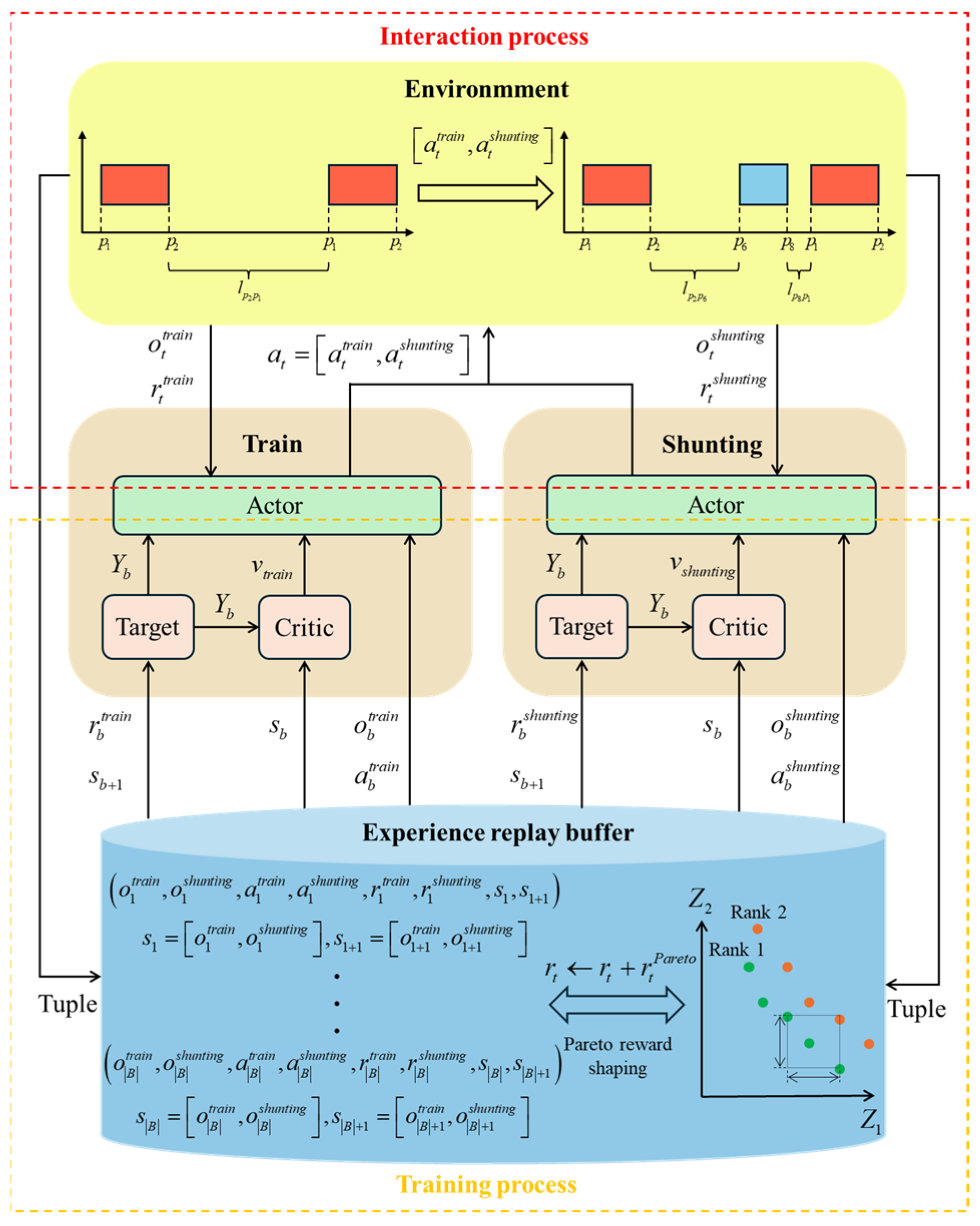 Systems 13 00762 g004 Systems 13 00762 g004