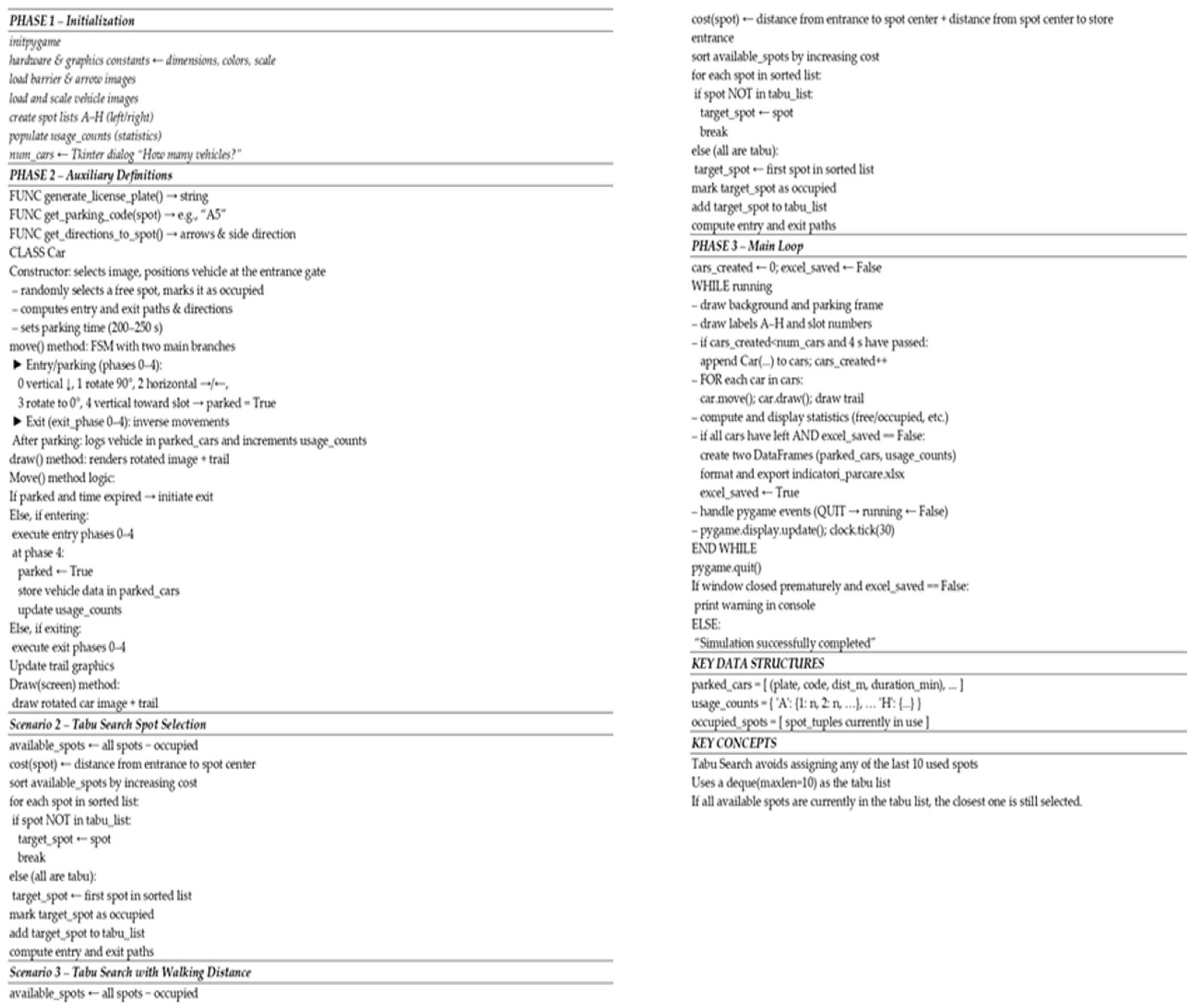 Systems 13 00769 g002