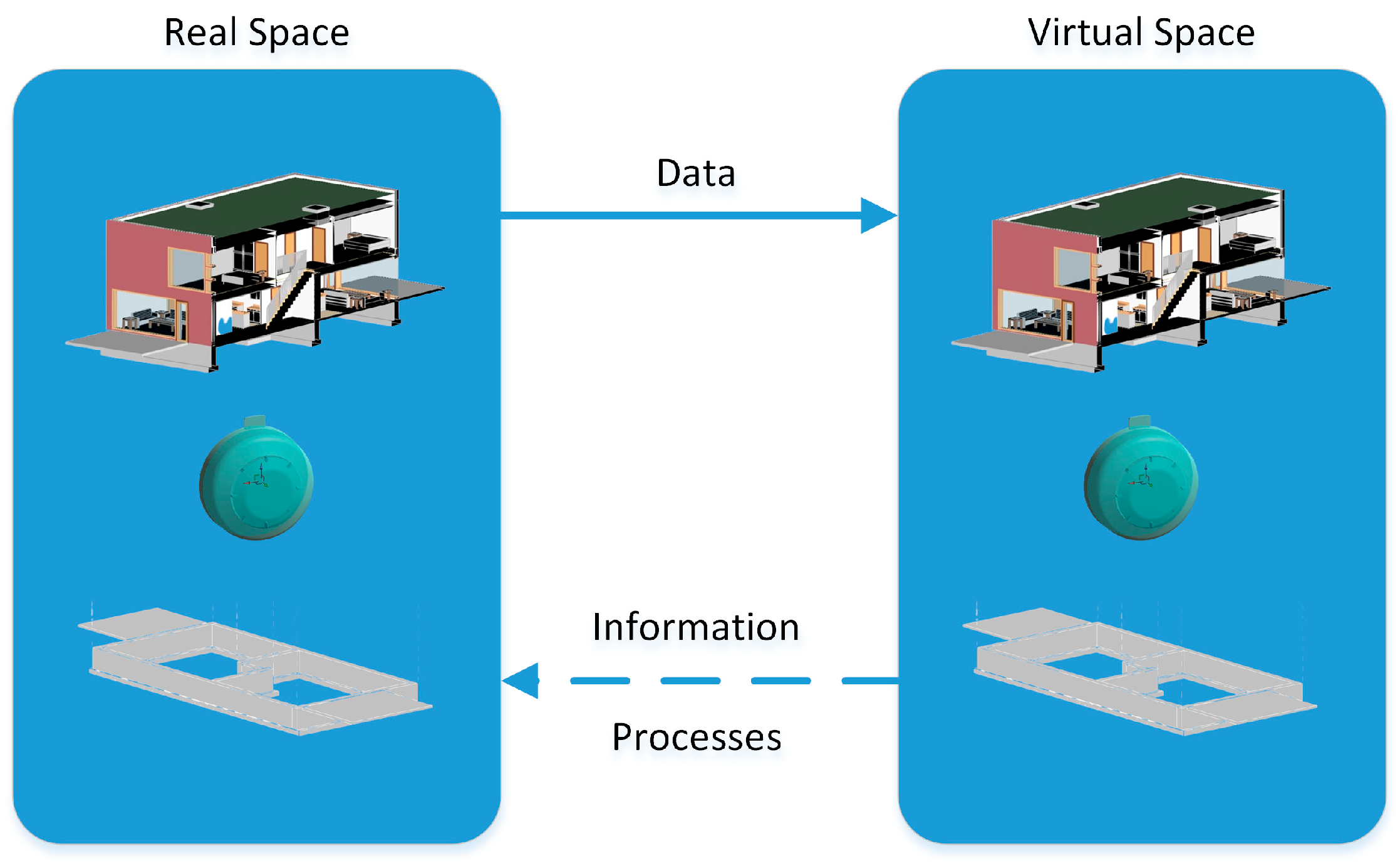 Systems 13 00770 g001