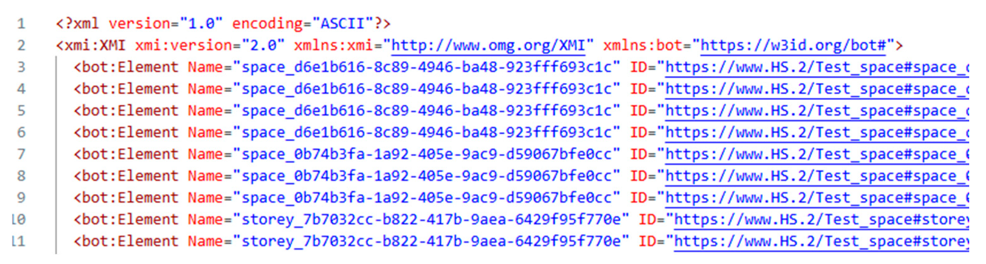 Systems 13 00770 g018