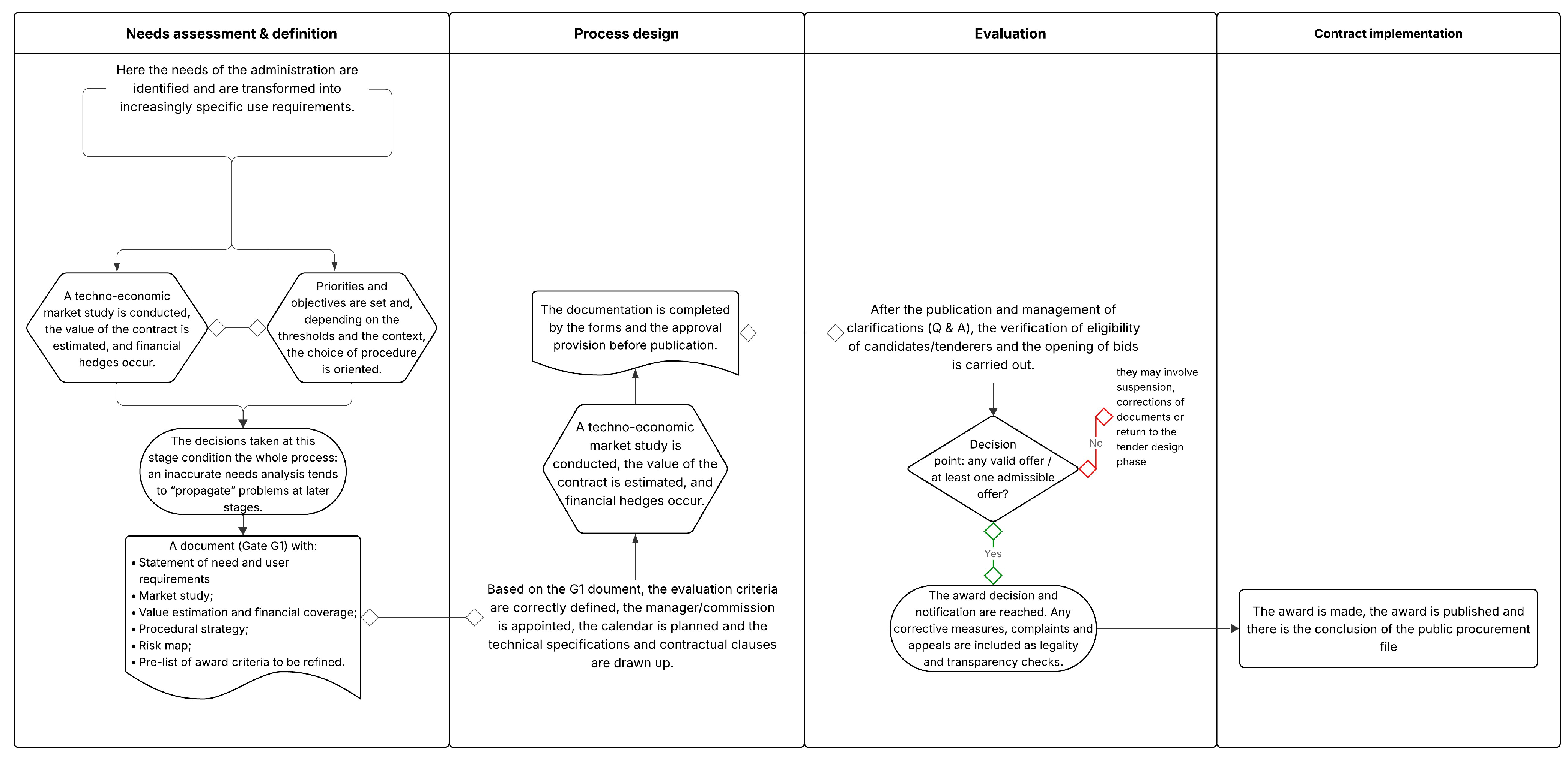 Systems 13 00777 g001 Systems 13 00777 g001