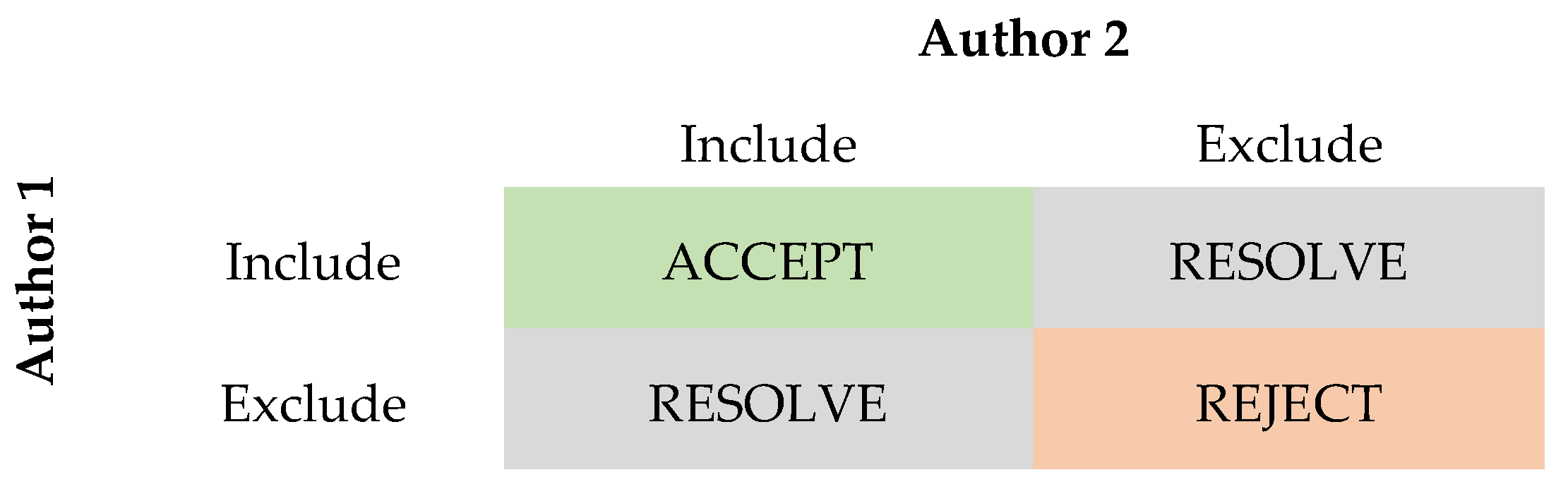 Systems 13 00777 g002 Systems 13 00777 g002