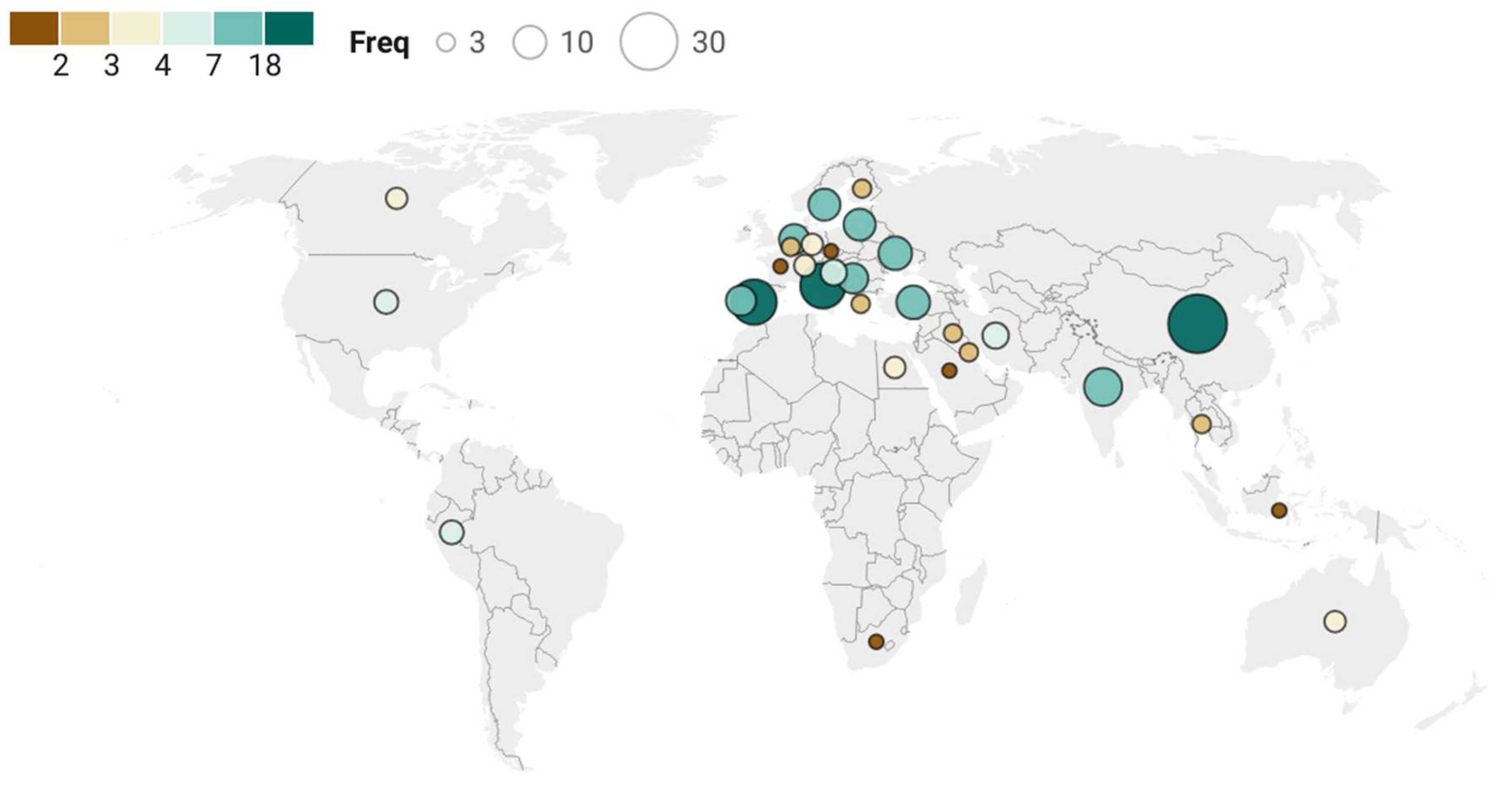 Systems 13 00777 g004 Systems 13 00777 g004