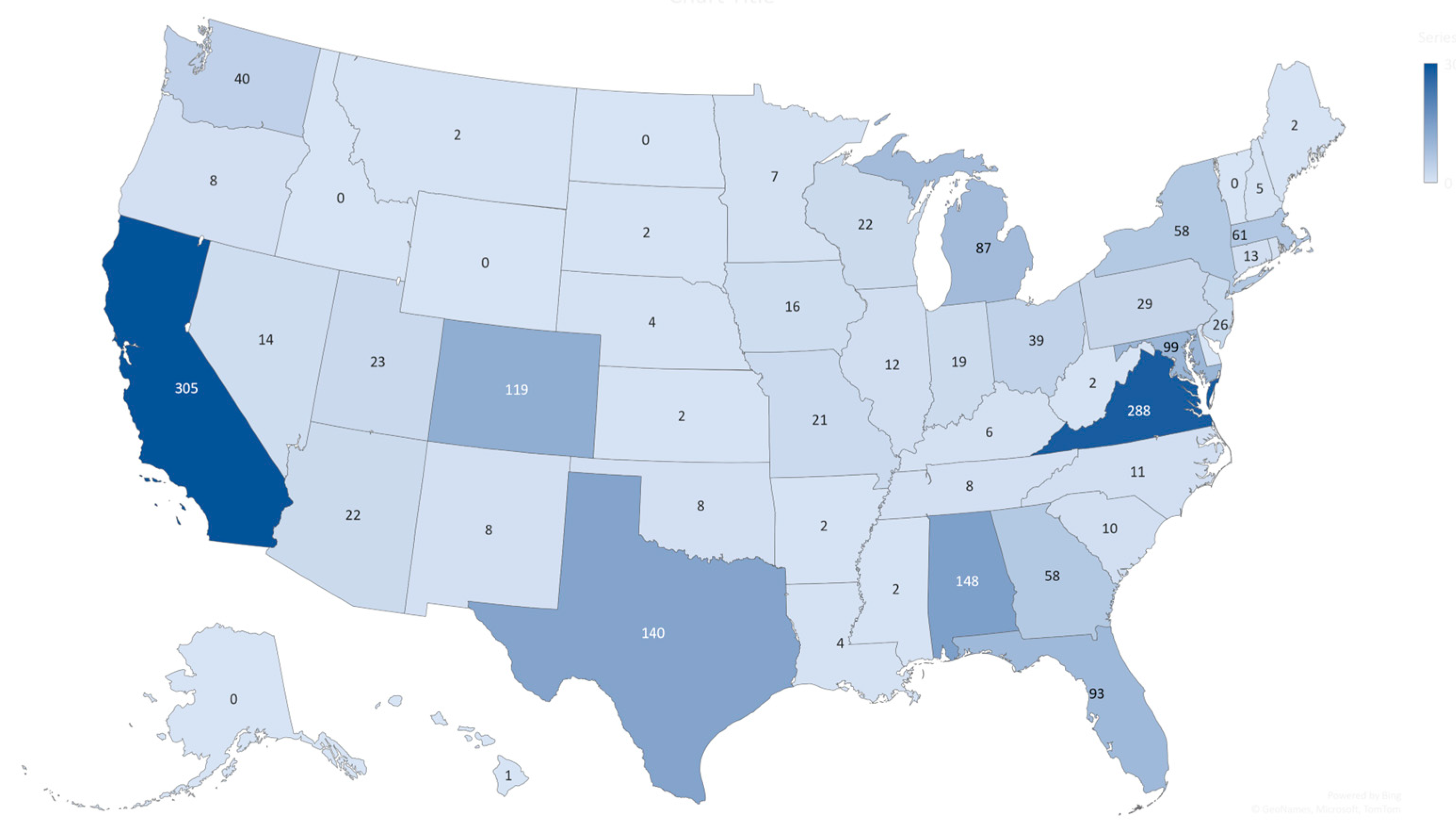 Systems 13 00781 g001