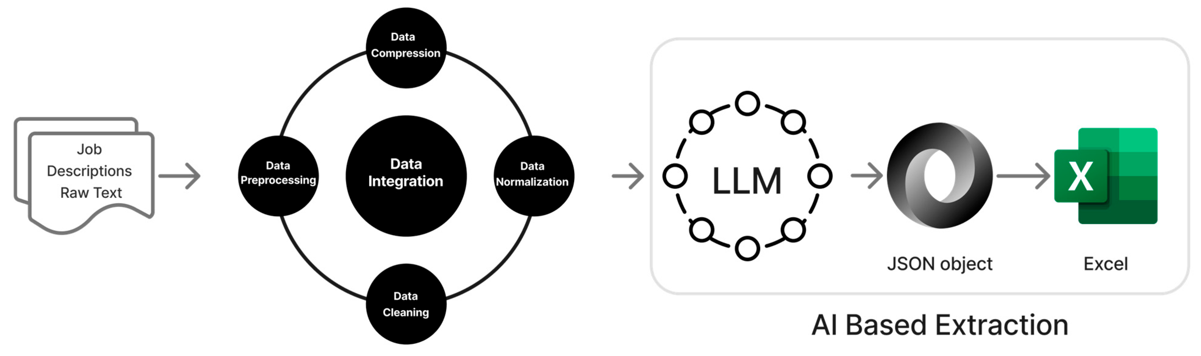 Systems 13 00781 g002