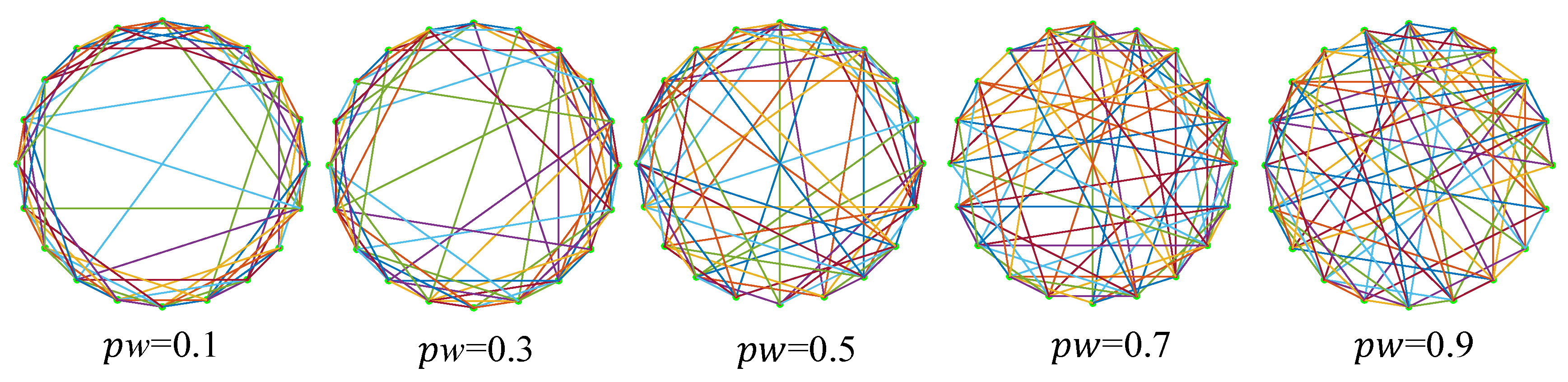 Systems 13 00792 g001