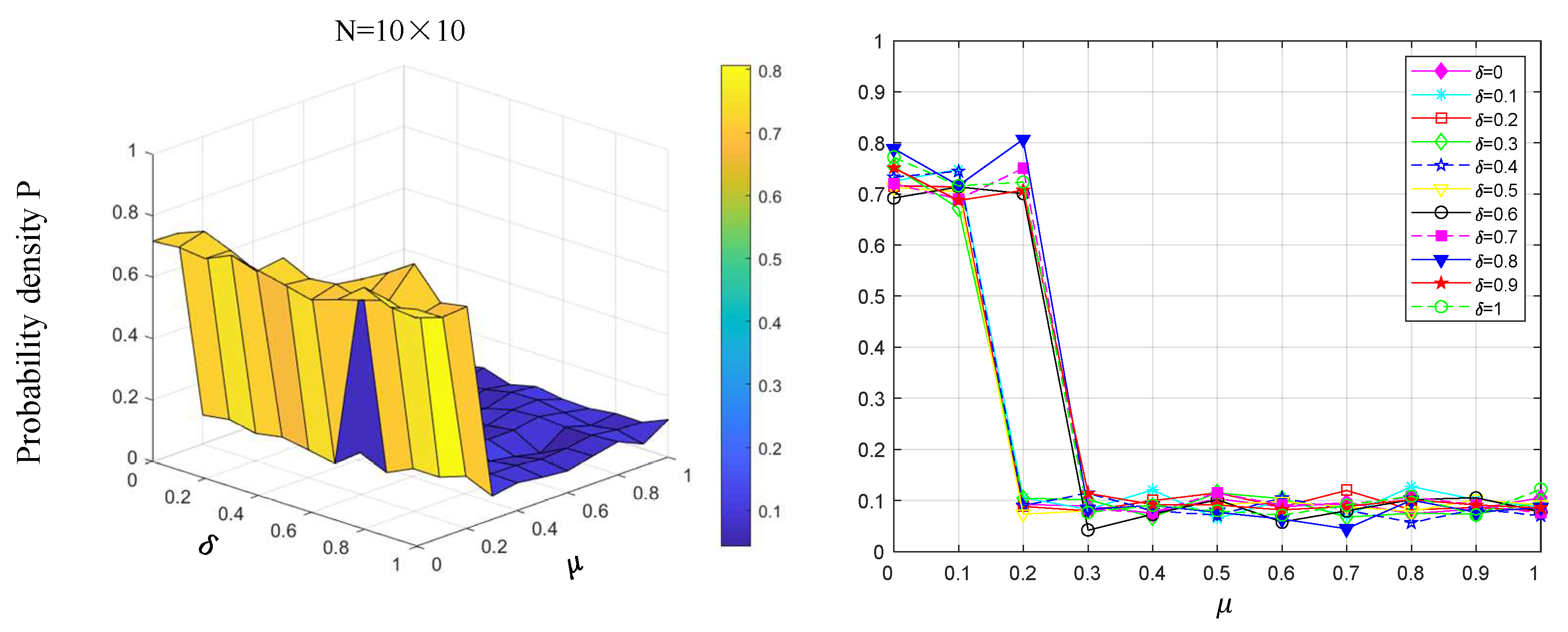 Systems 13 00792 g003