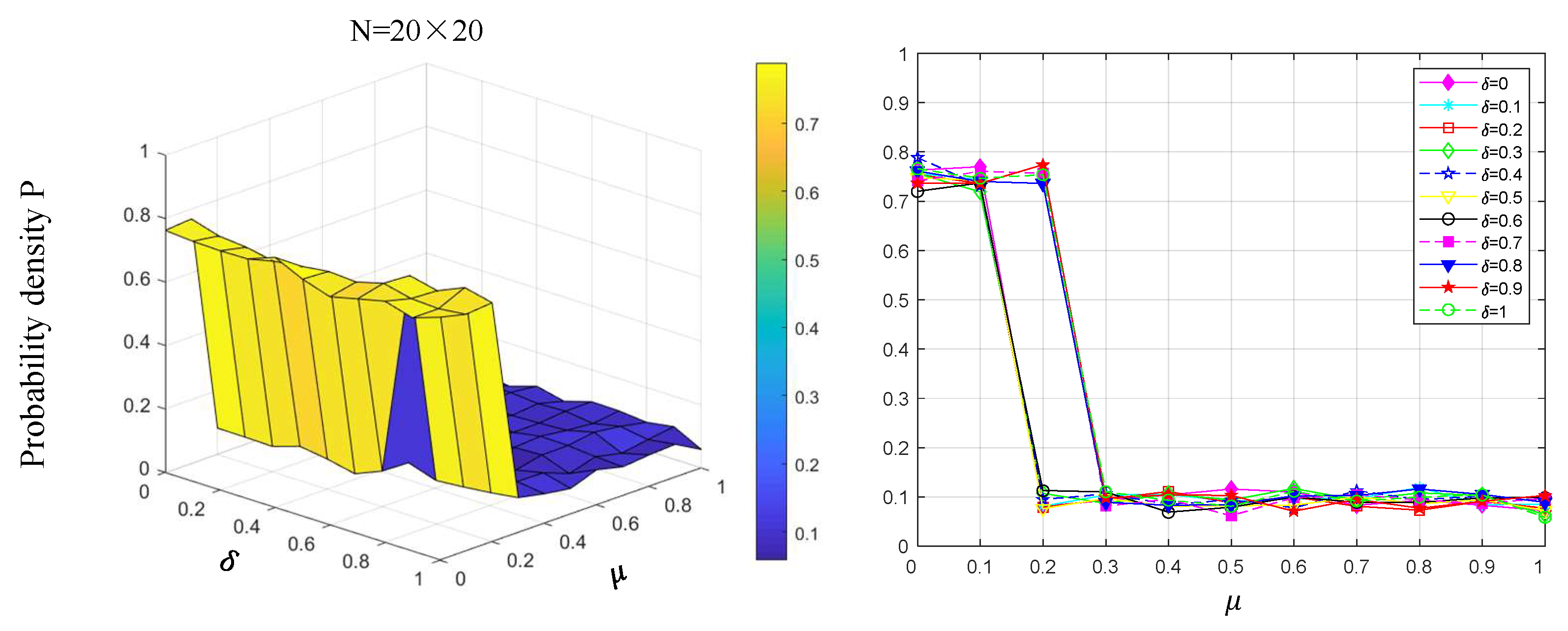 Systems 13 00792 g004