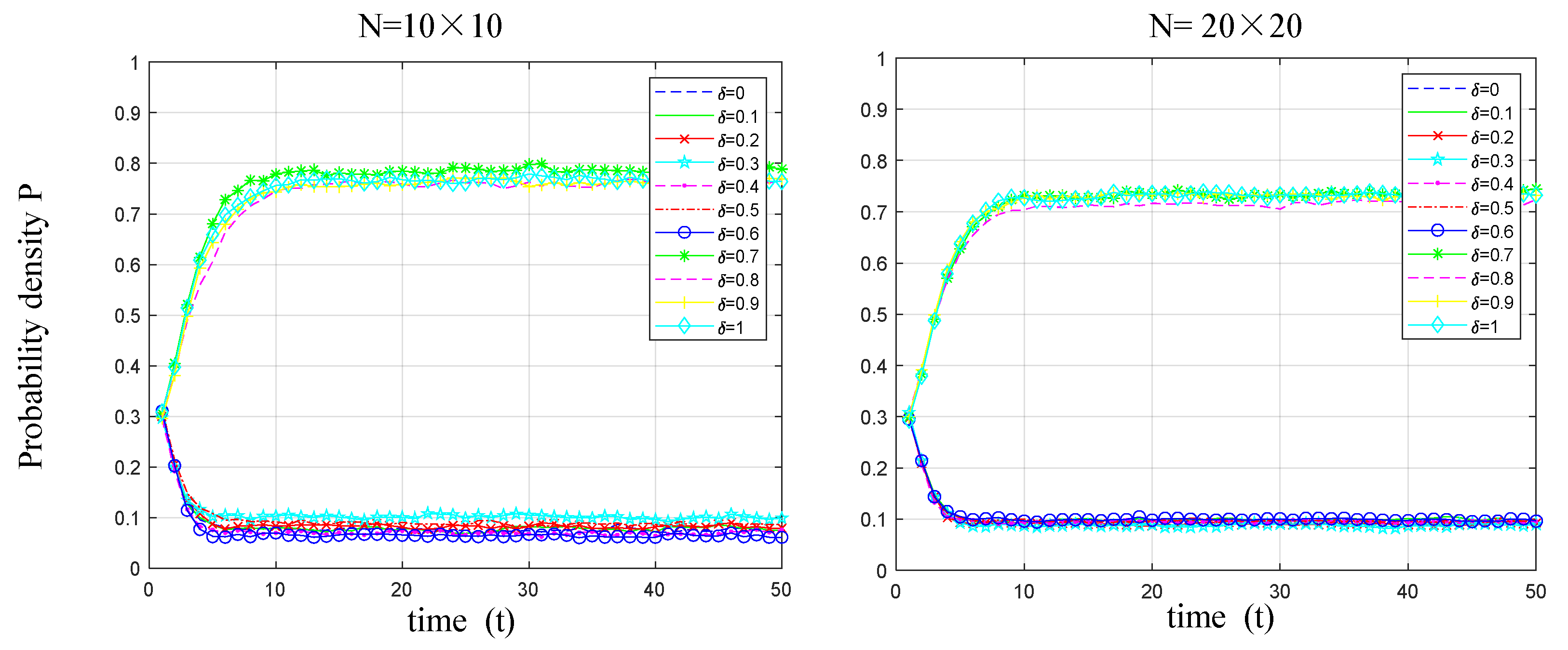 Systems 13 00792 g005