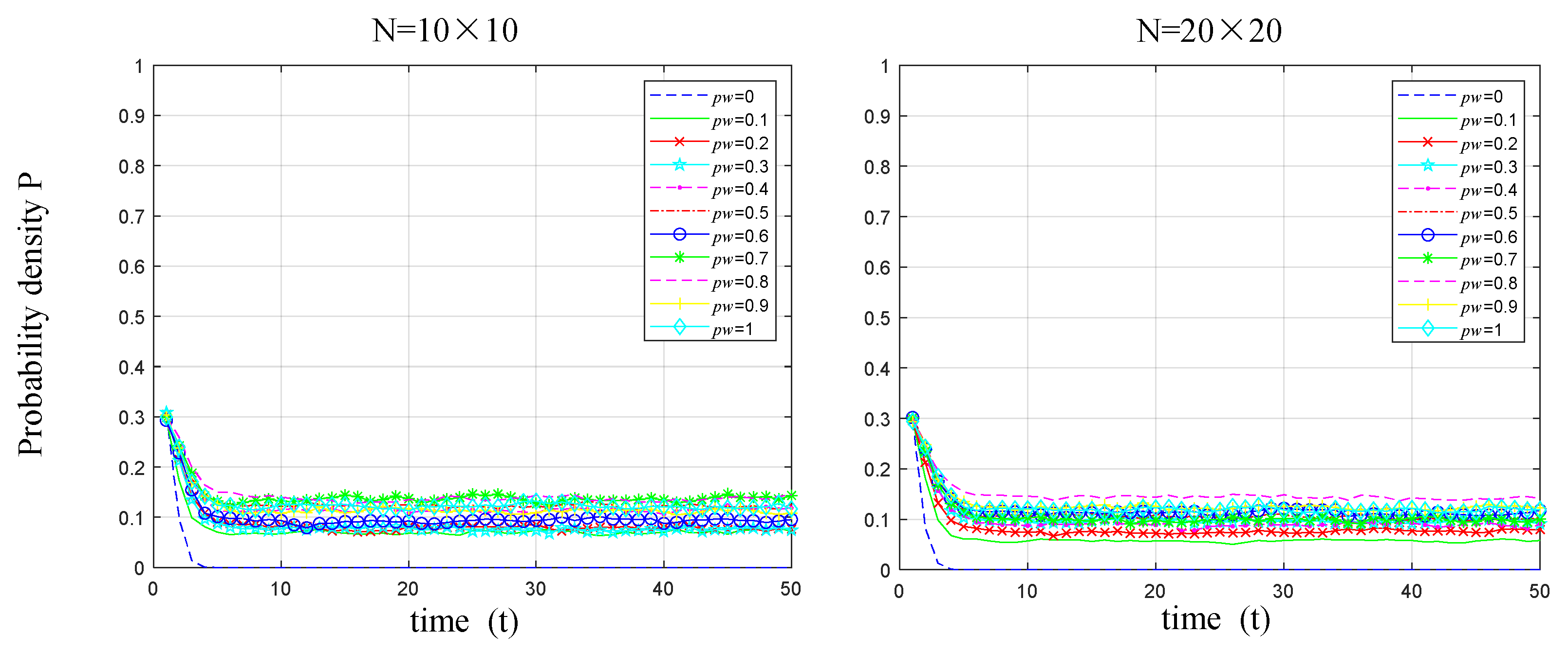 Systems 13 00792 g007