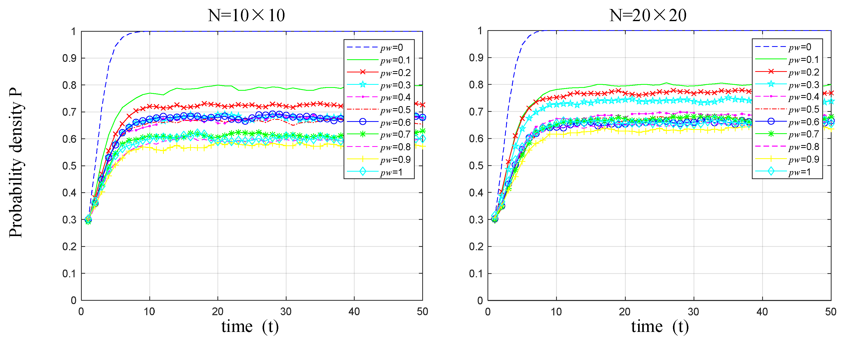 Systems 13 00792 g008