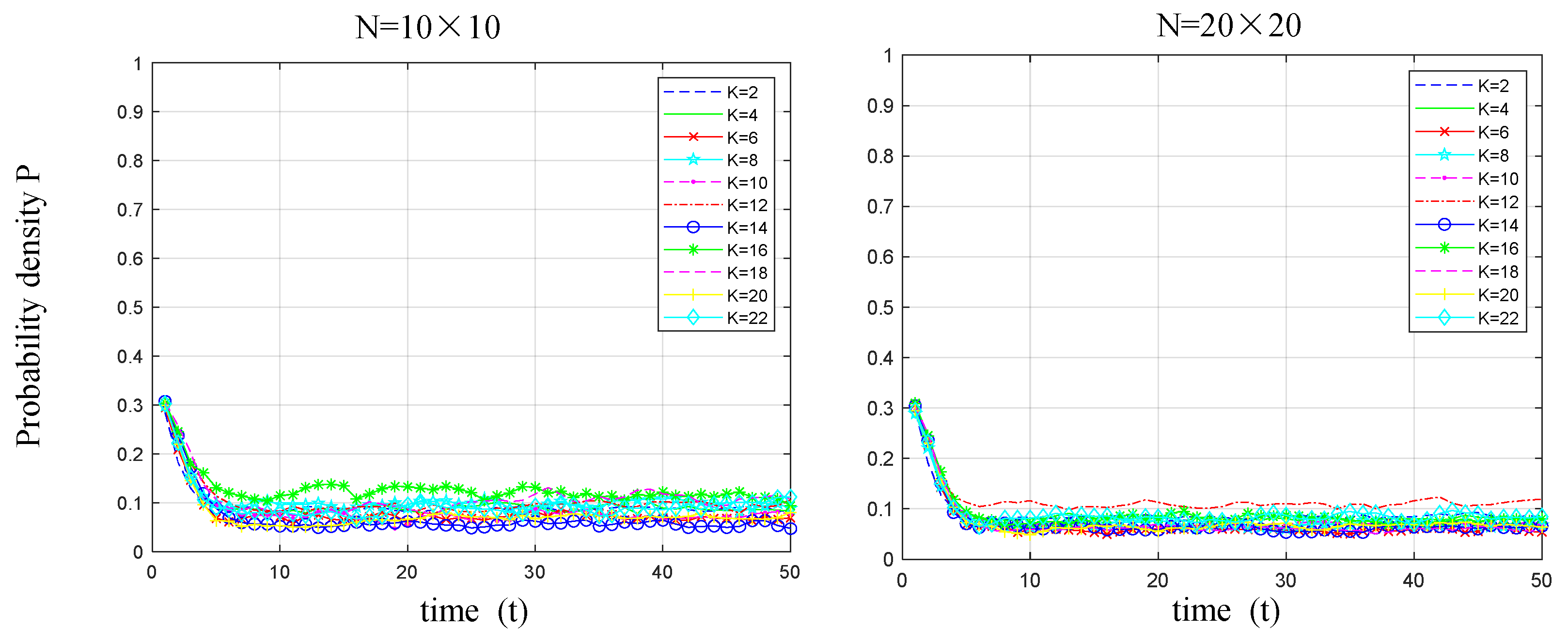 Systems 13 00792 g009