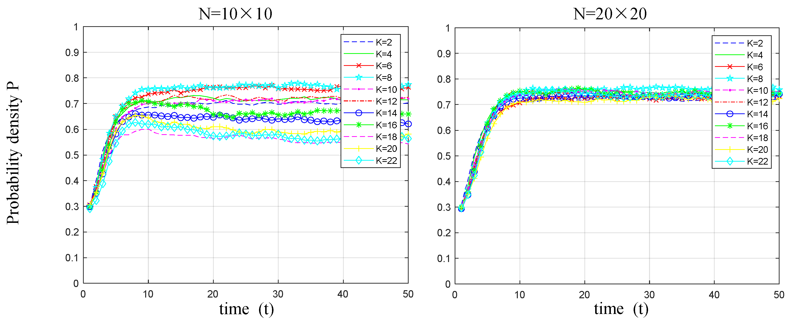 Systems 13 00792 g010