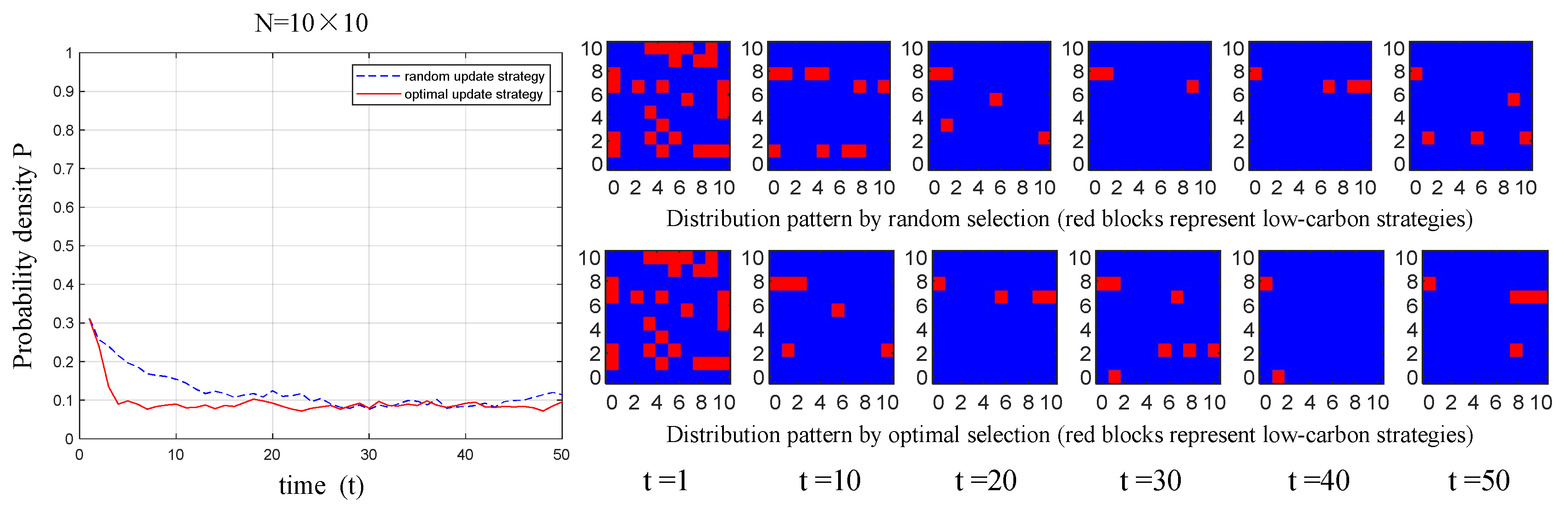 Systems 13 00792 g011