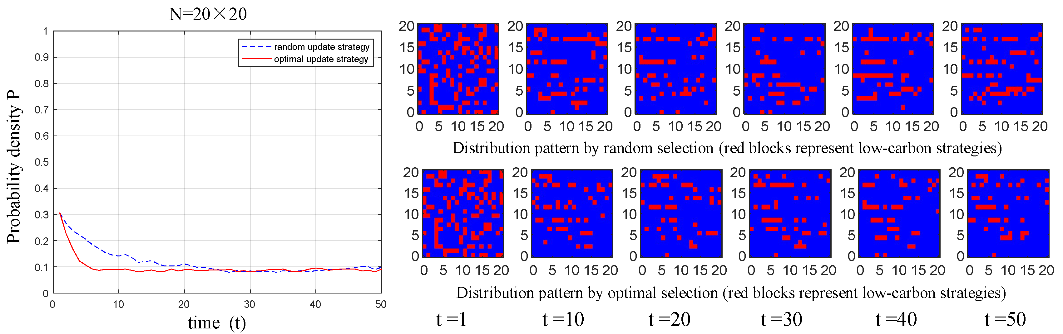 Systems 13 00792 g012
