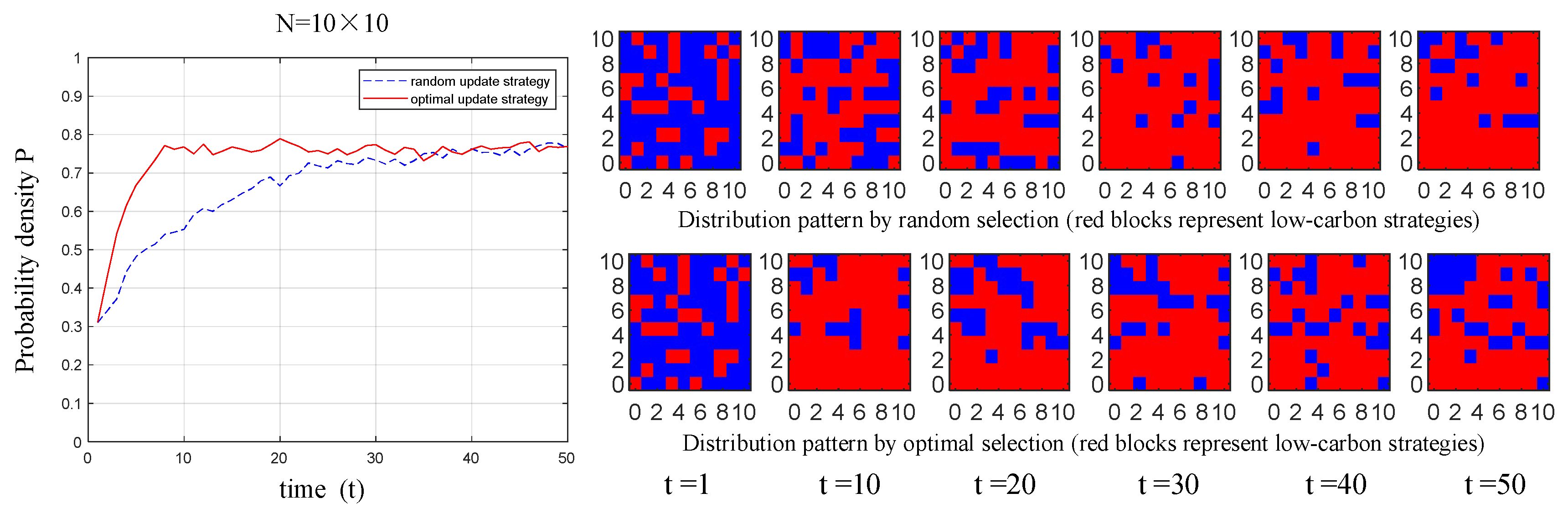 Systems 13 00792 g013