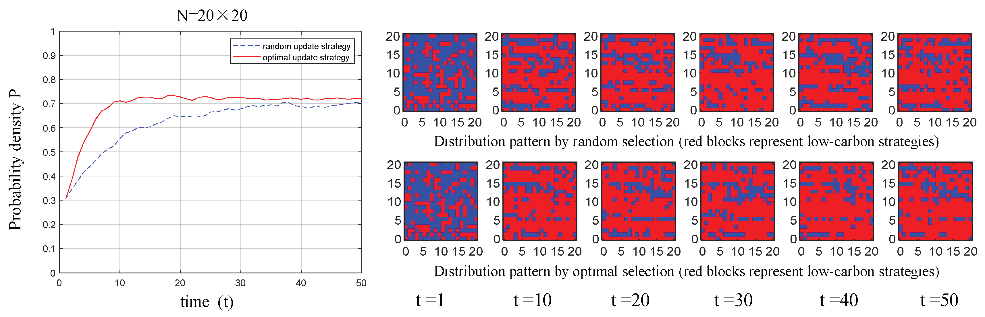 Systems 13 00792 g014