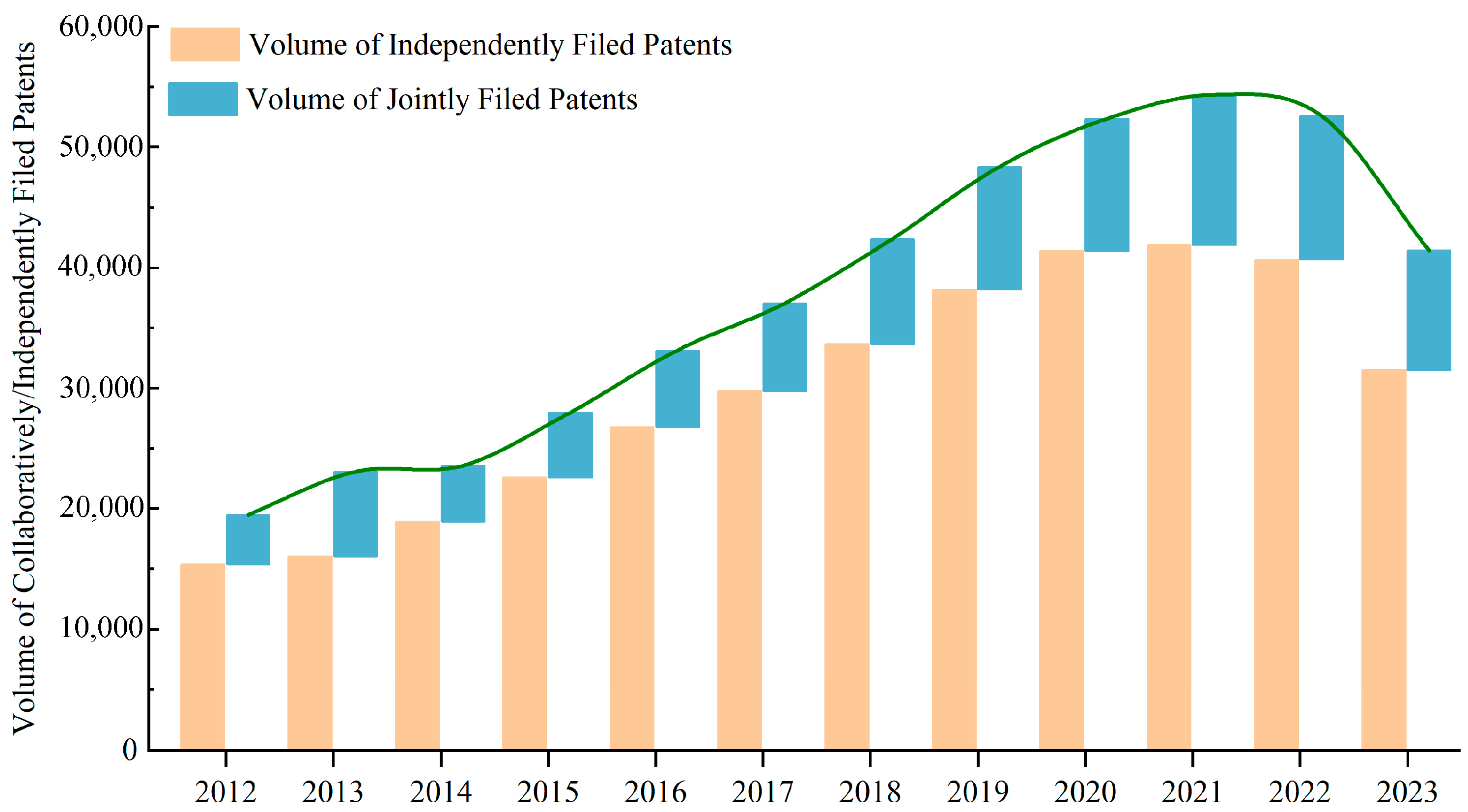 Systems 13 00795 g001