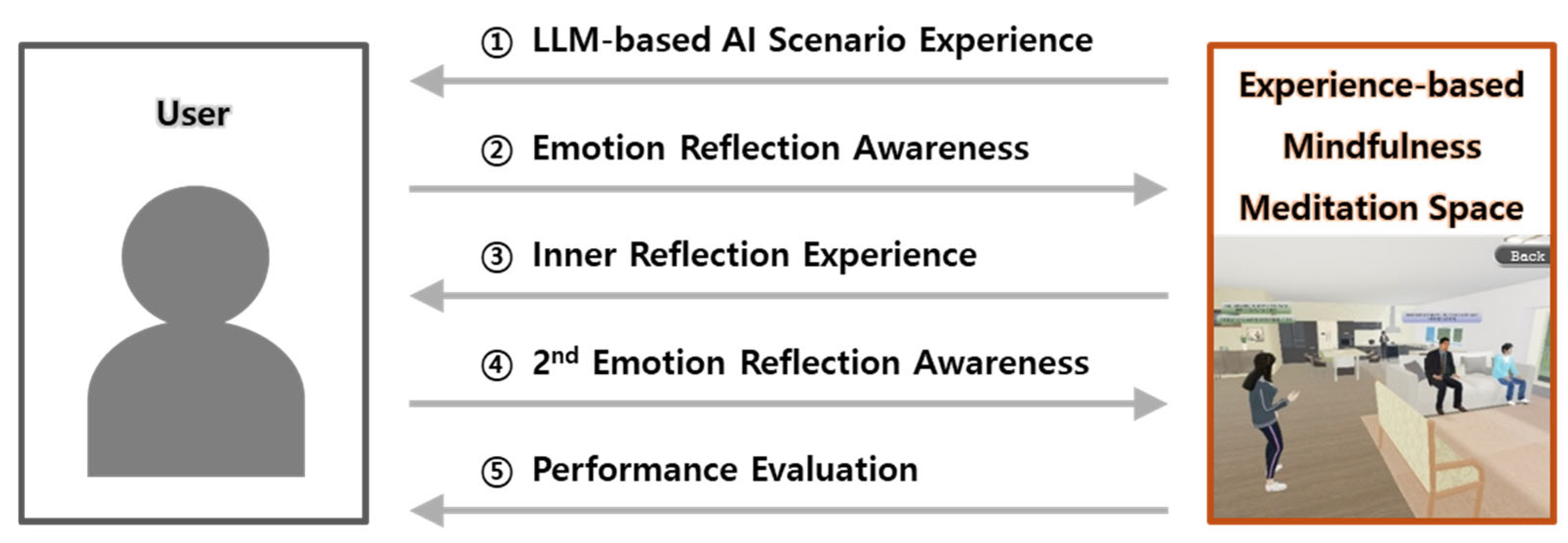 Systems 13 00798 g003
