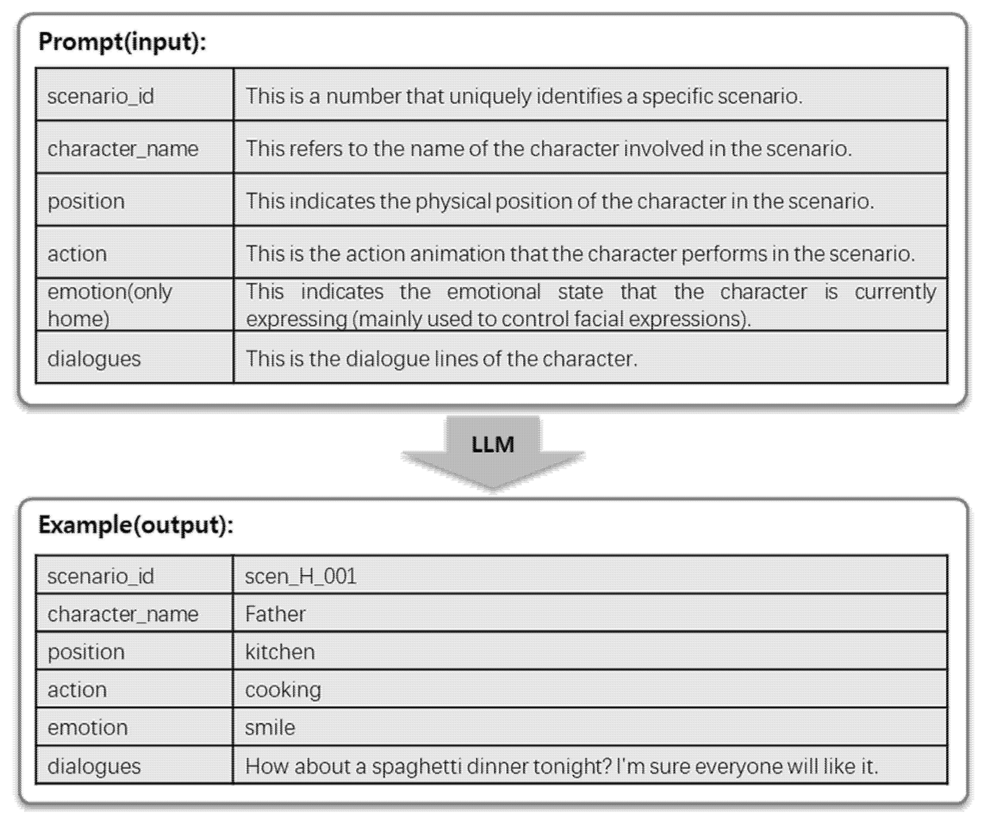 Systems 13 00798 g006