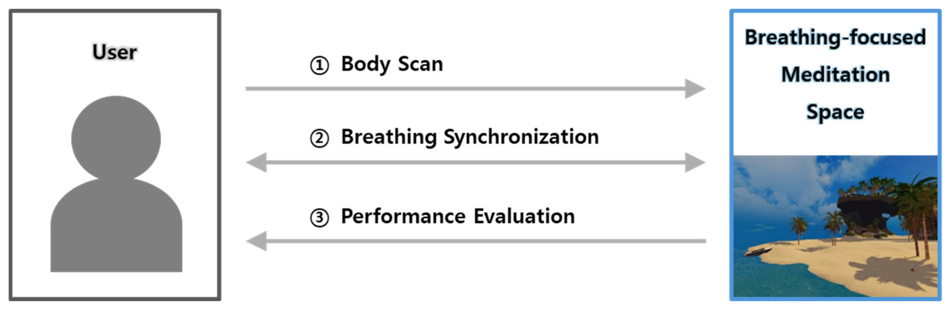 Systems 13 00798 g010