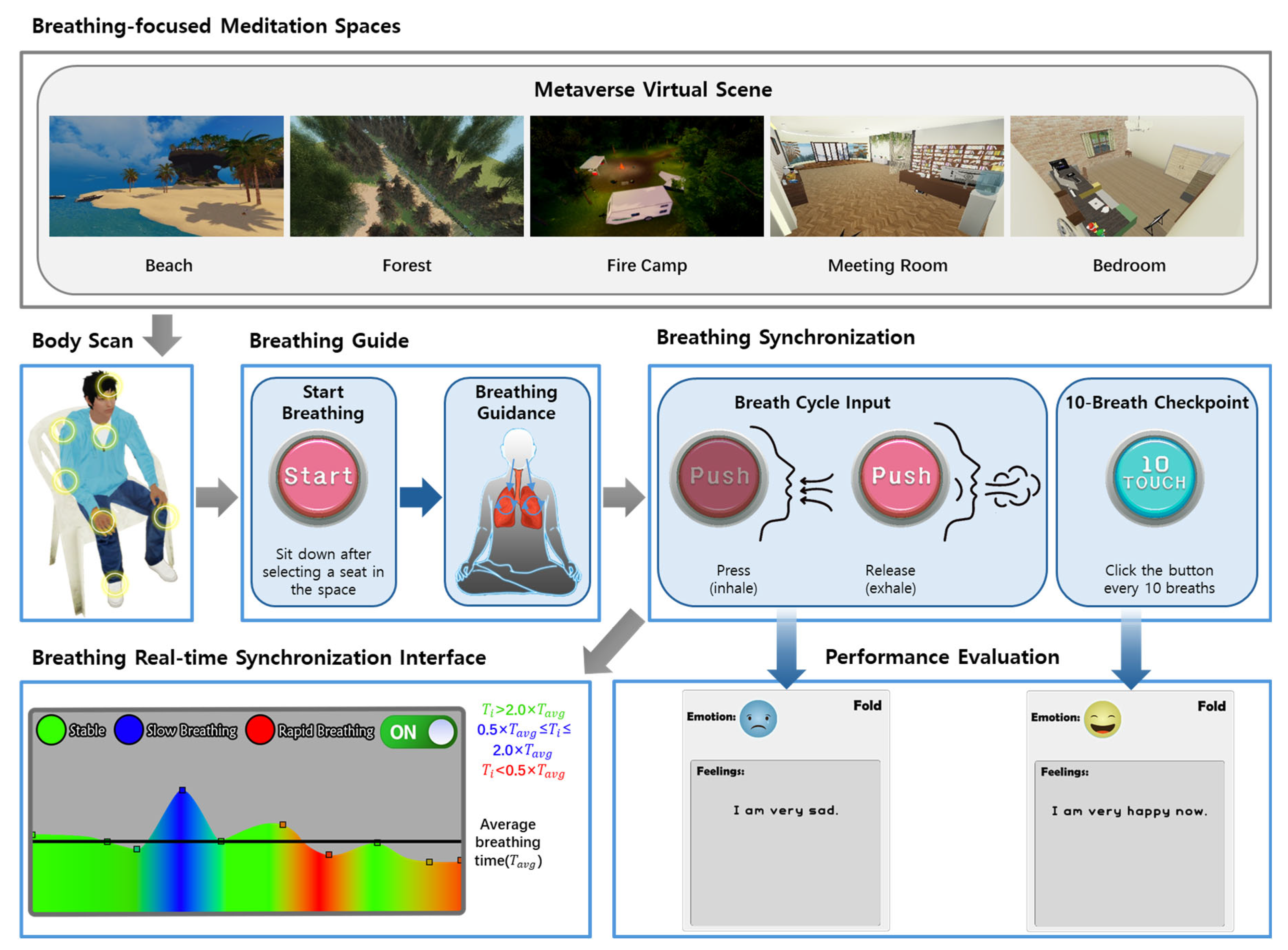 Systems 13 00798 g011