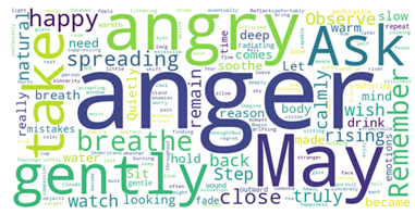 Systems 13 00798 i001