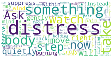 Systems 13 00798 i003