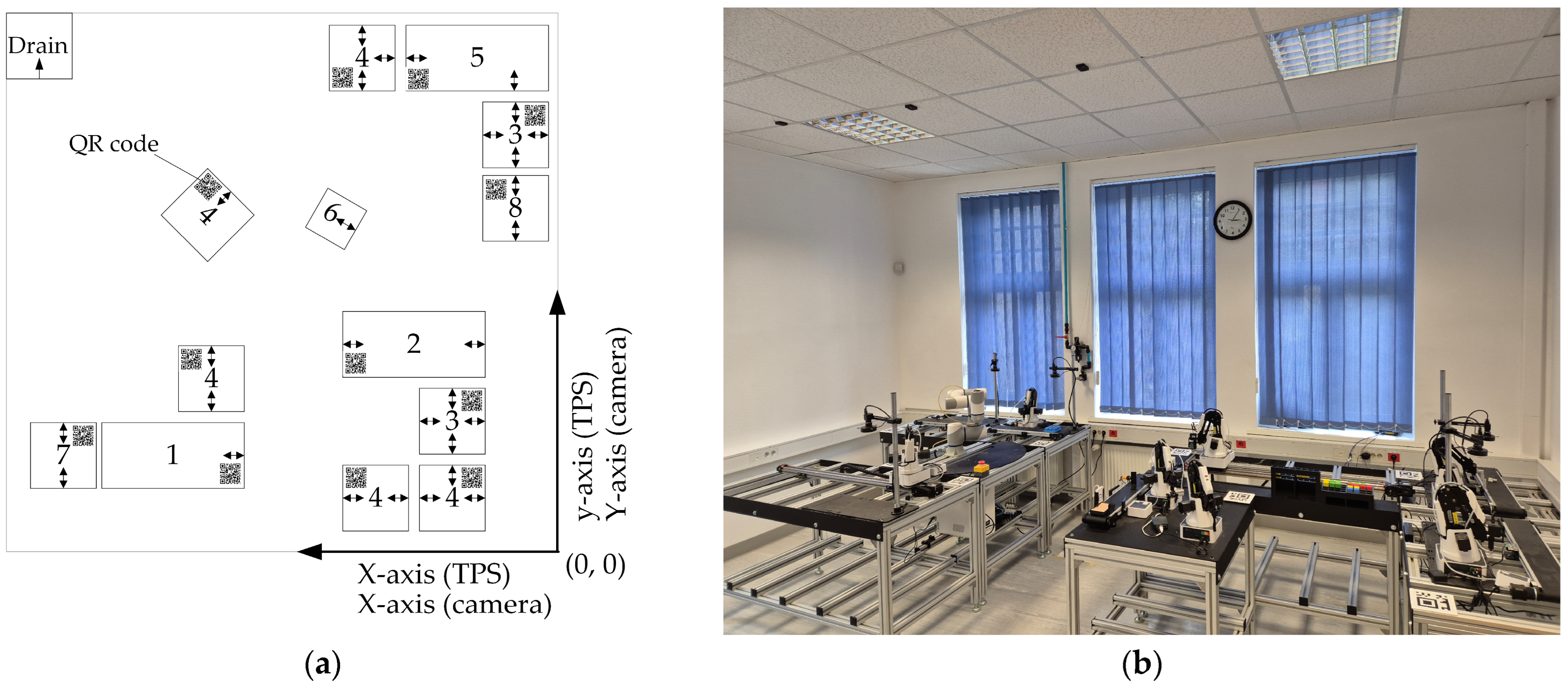 Systems 13 00800 g003