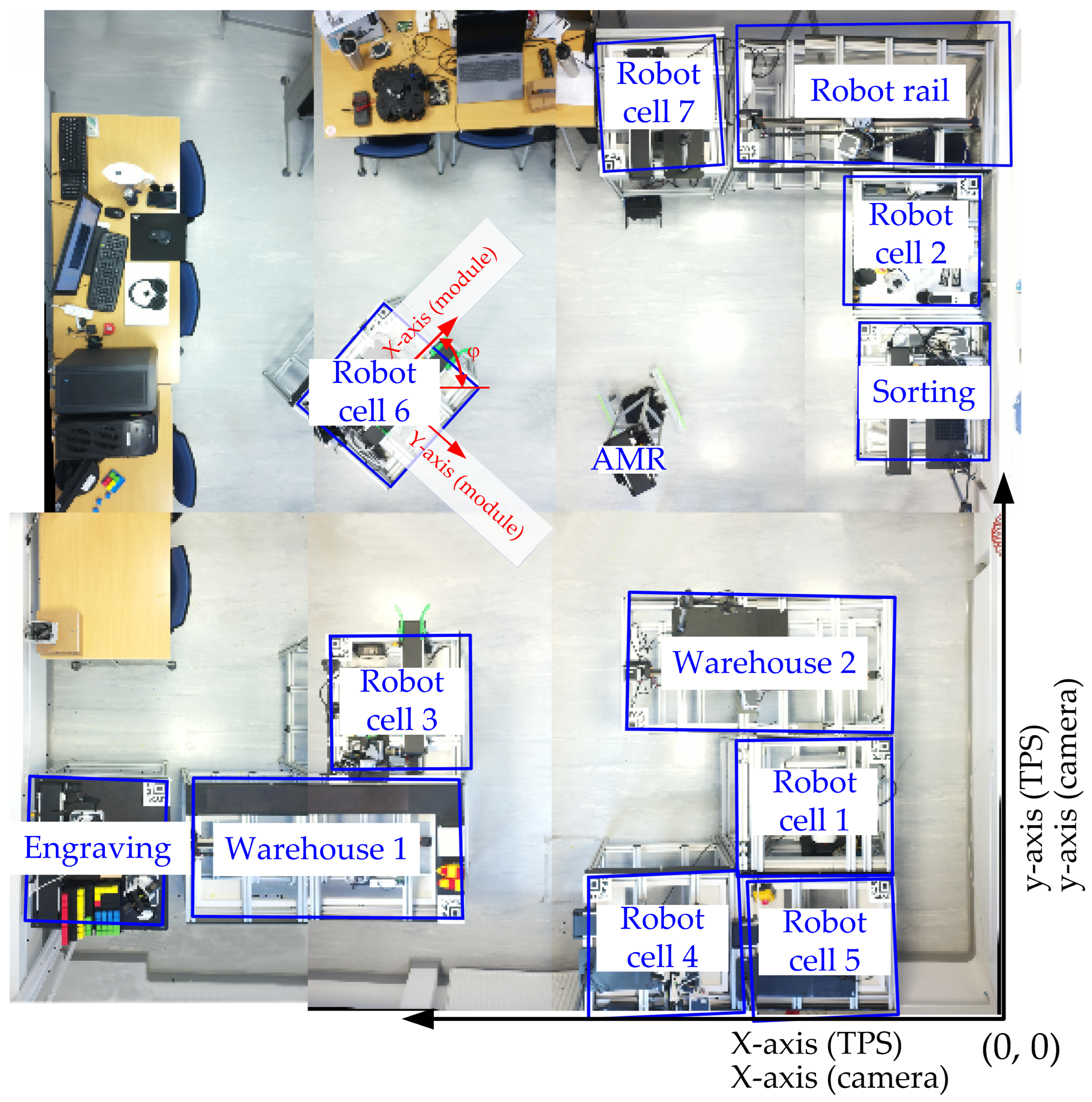 Systems 13 00800 g011