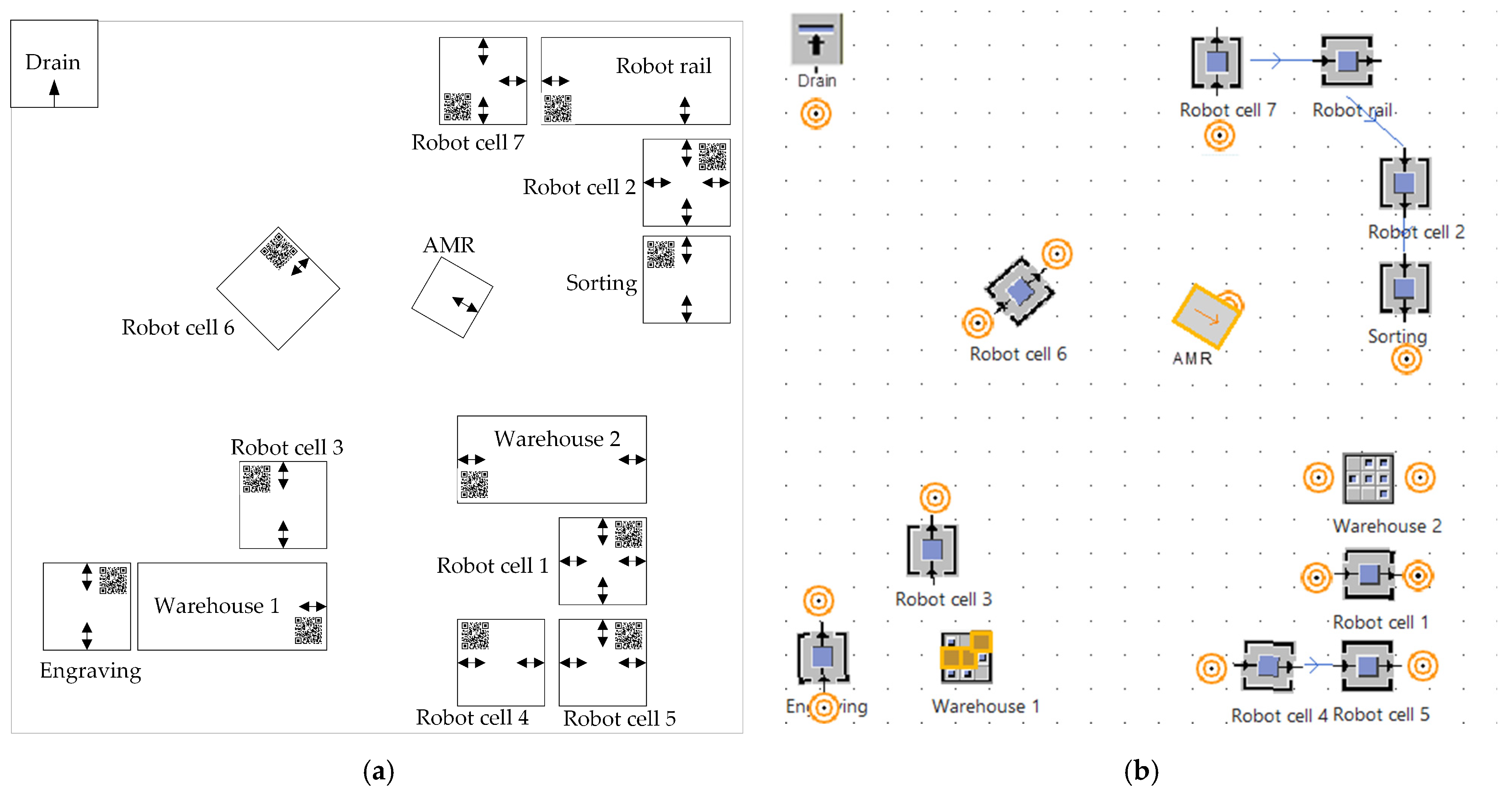 Systems 13 00800 g014