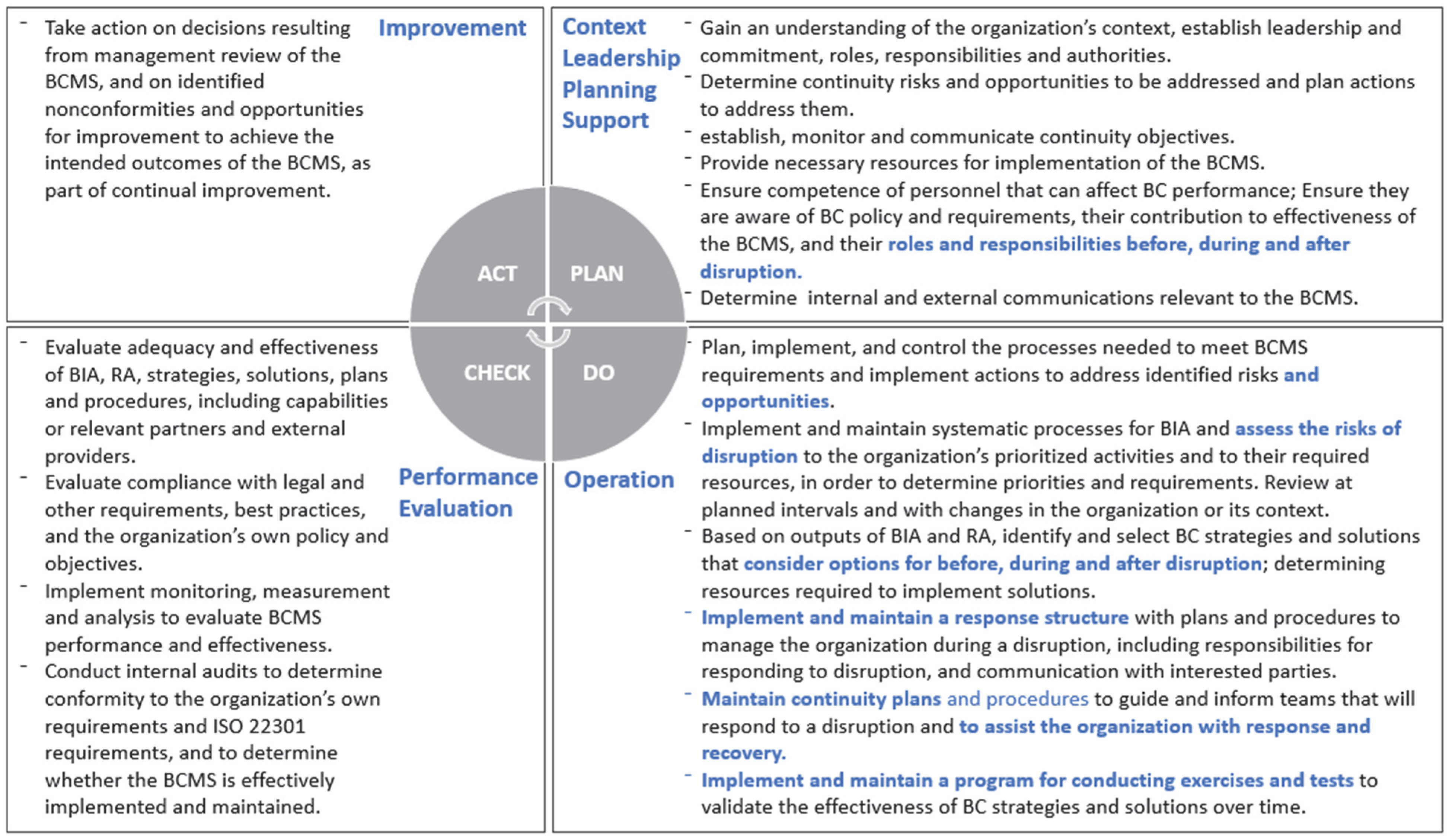 Systems 13 00805 g004