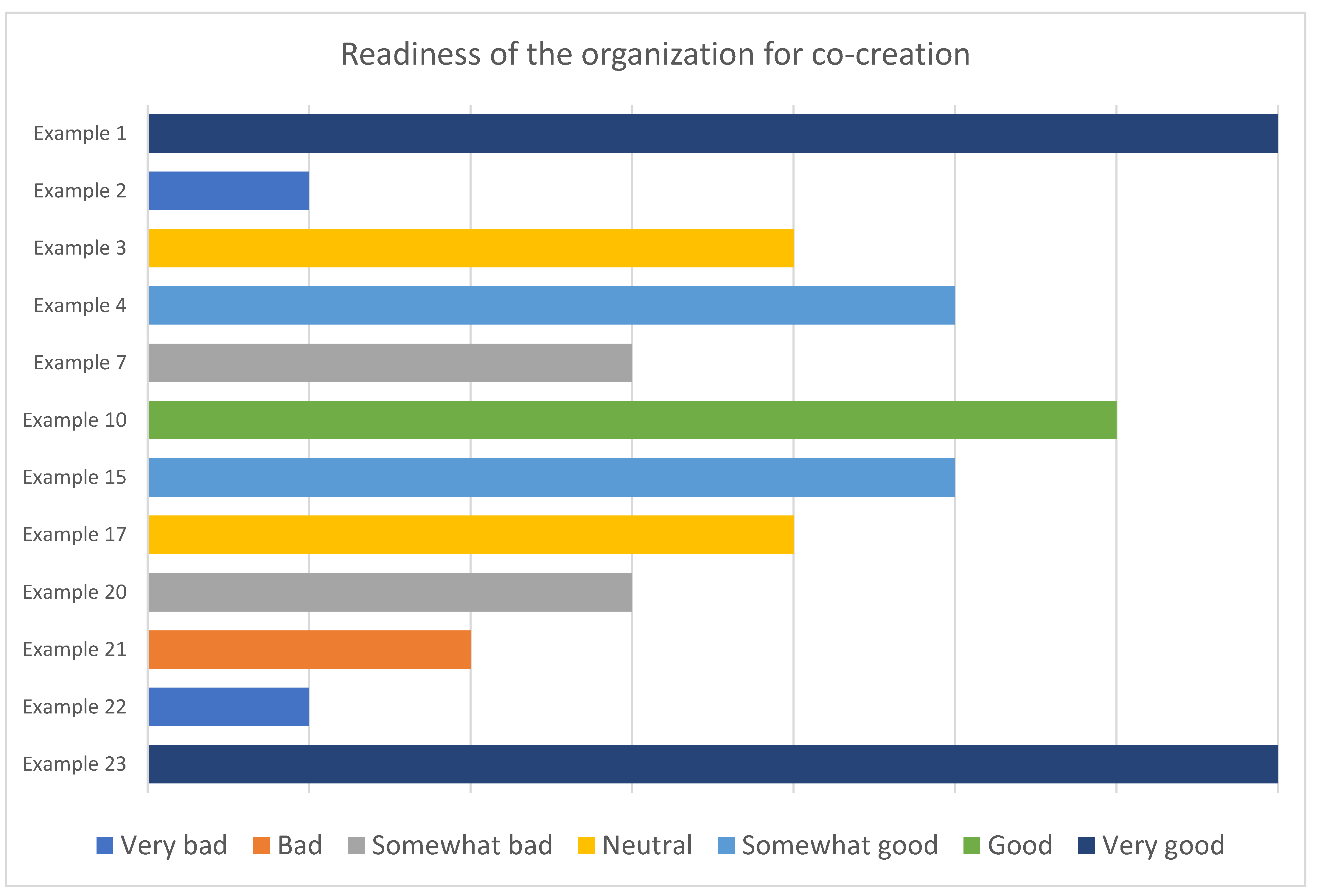 Systems 13 00806 g008
