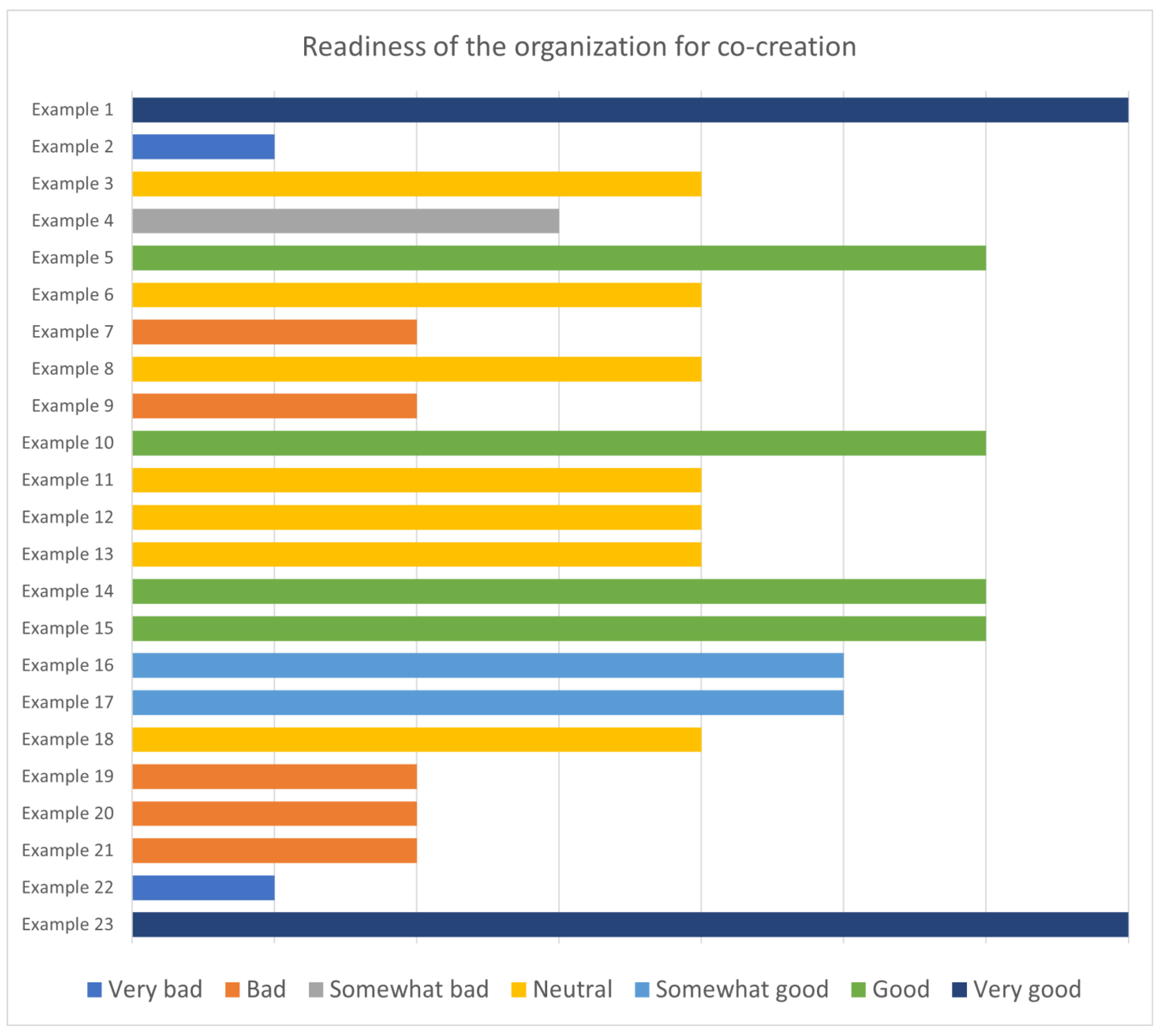 Systems 13 00806 g0a10