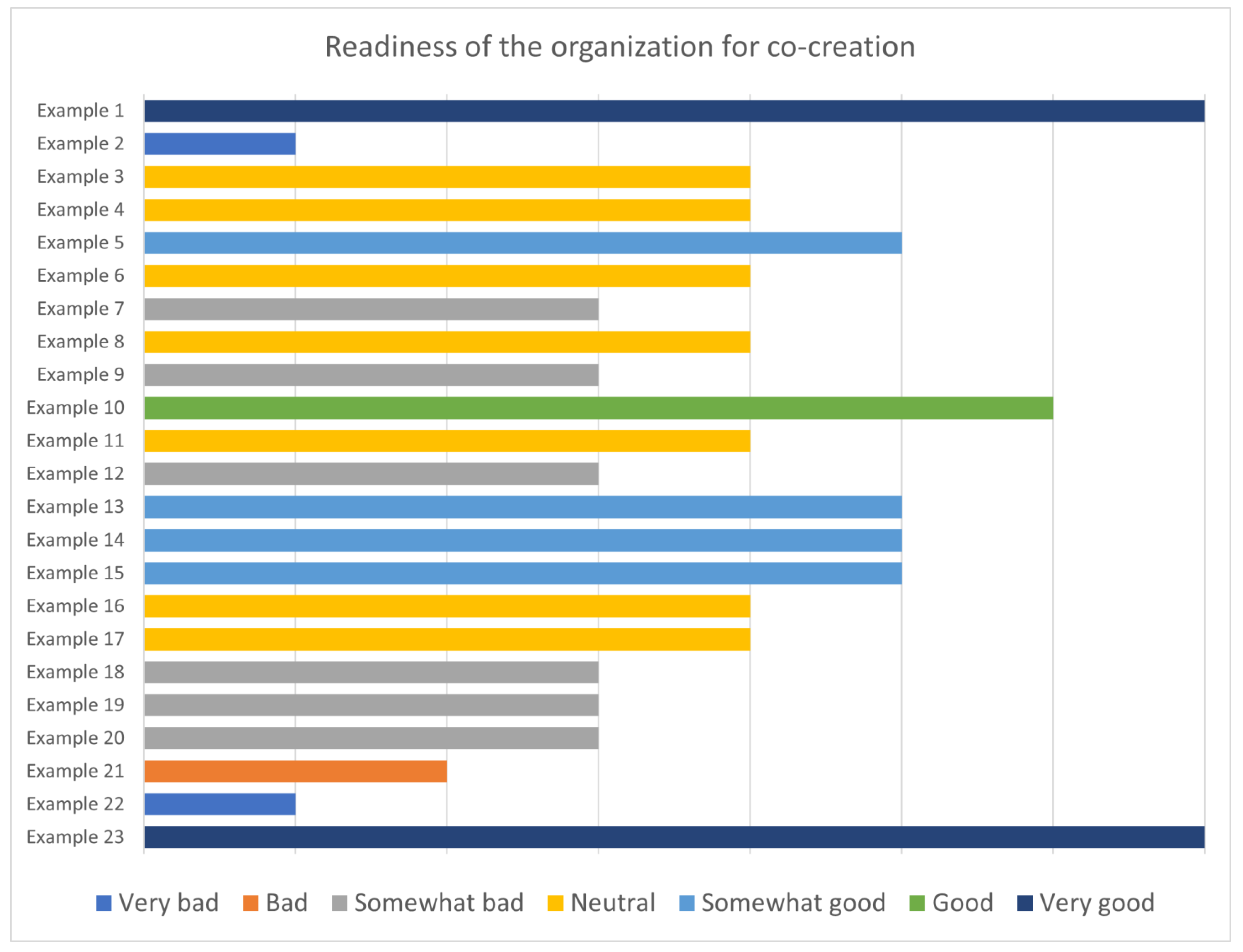 Systems 13 00806 g0a9