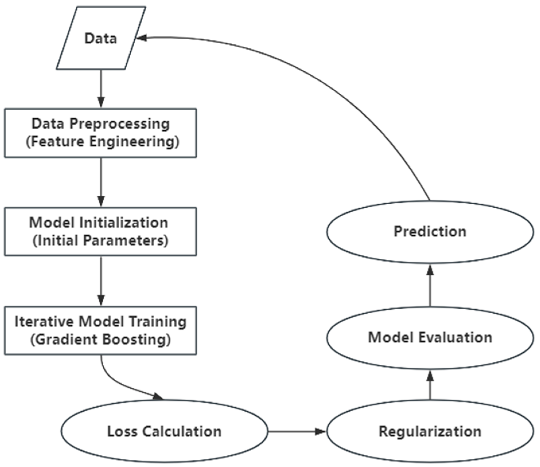 Systems 13 00808 g001