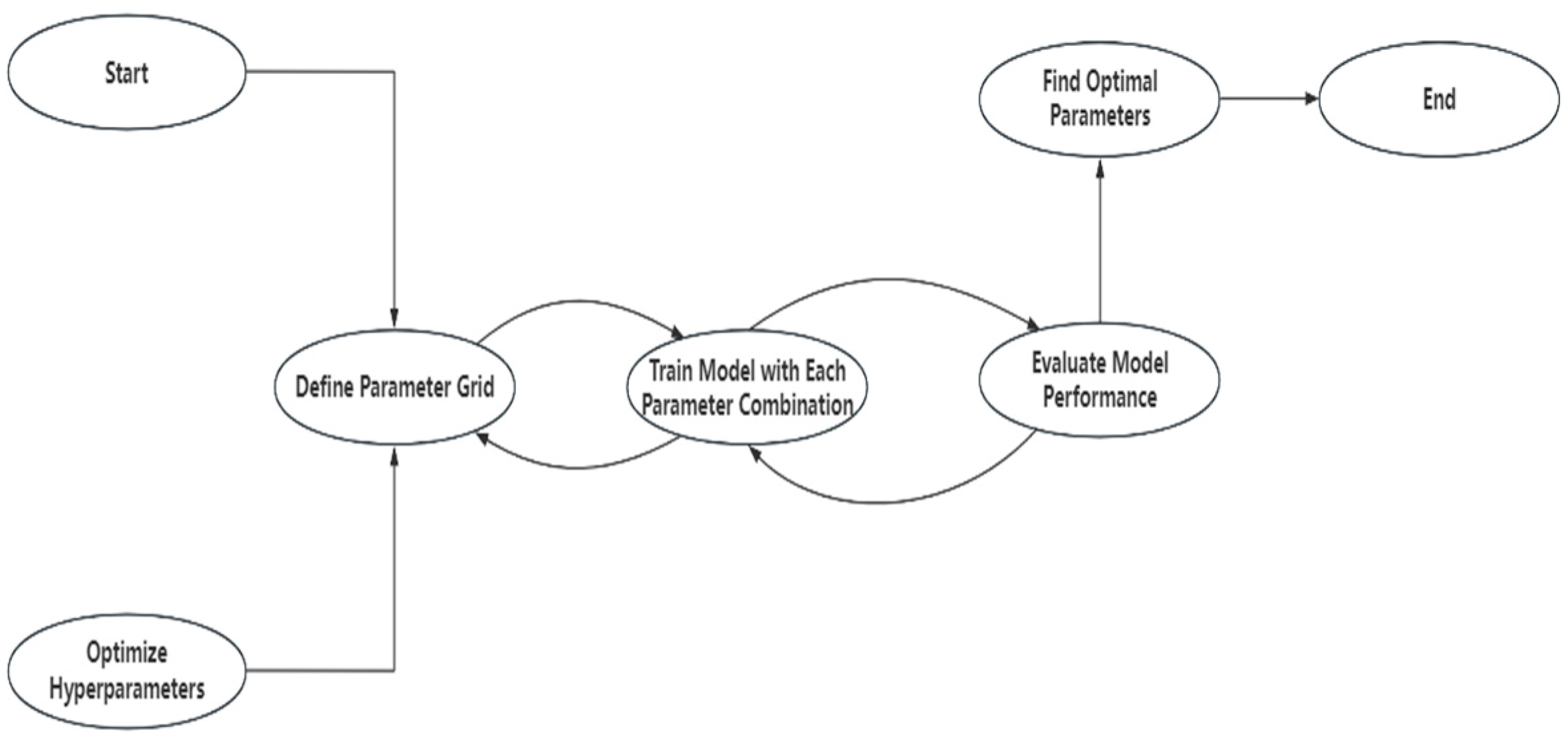 Systems 13 00808 g002