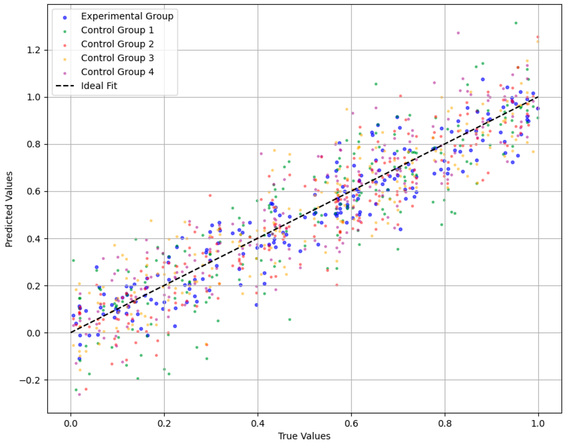 Systems 13 00808 g006
