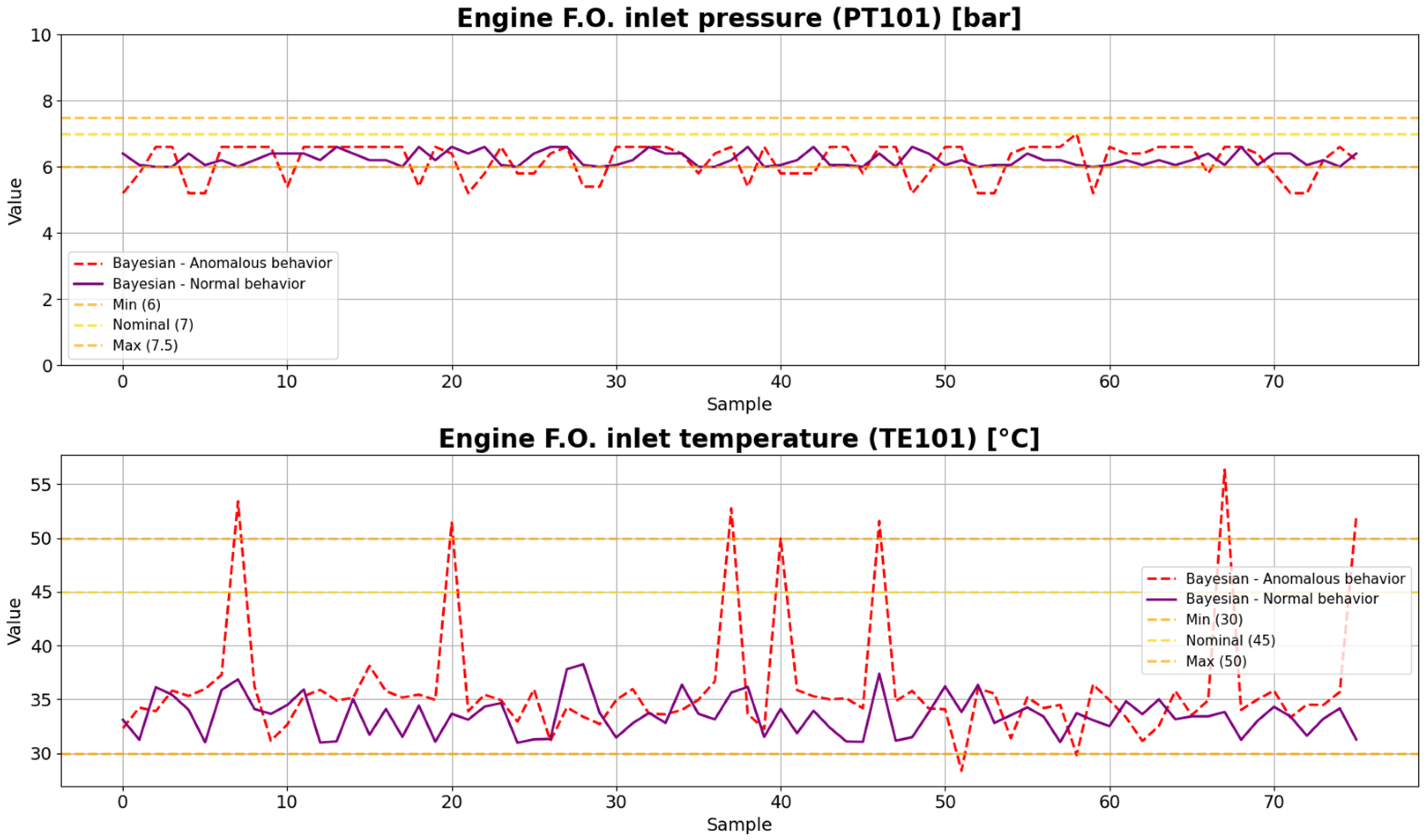 Systems 13 00845 g004