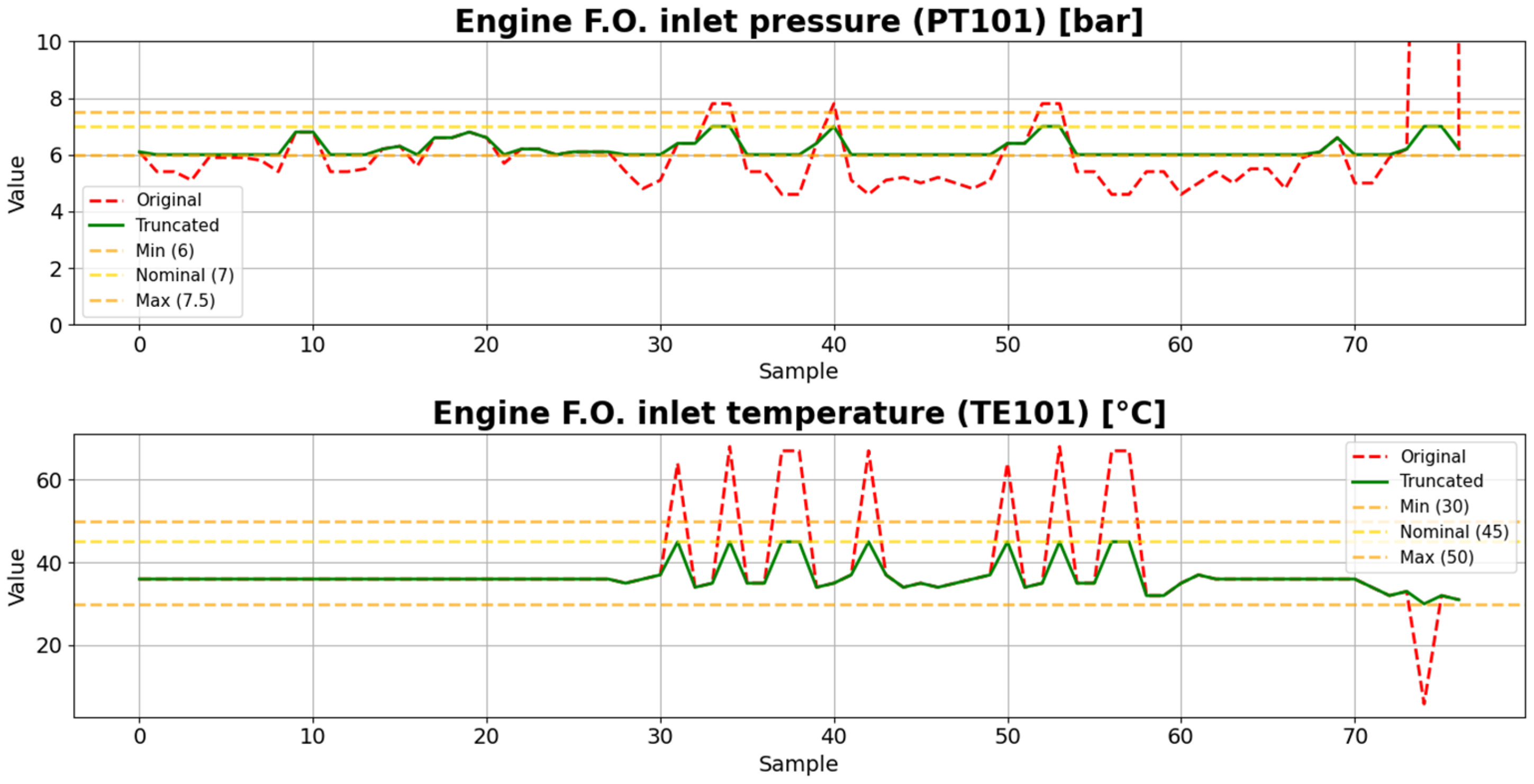 Systems 13 00845 g005