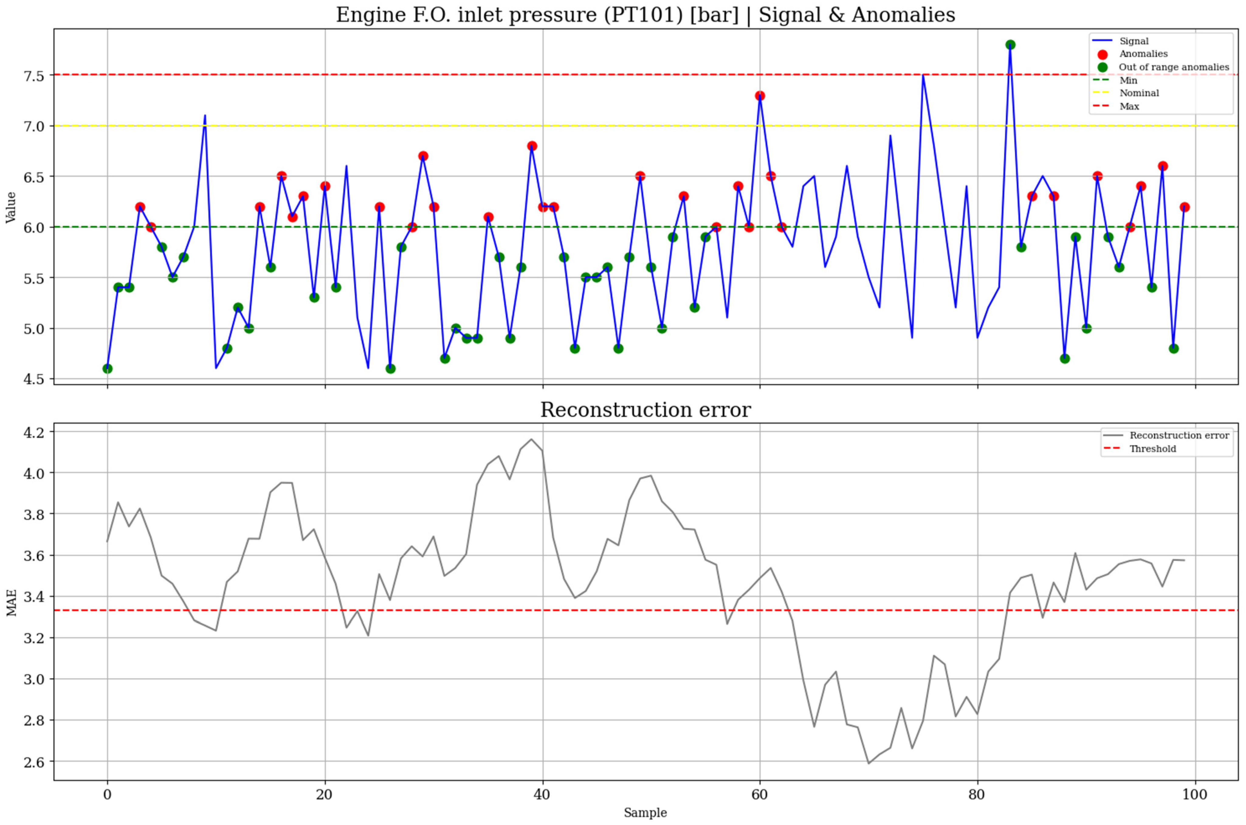 Systems 13 00845 g009