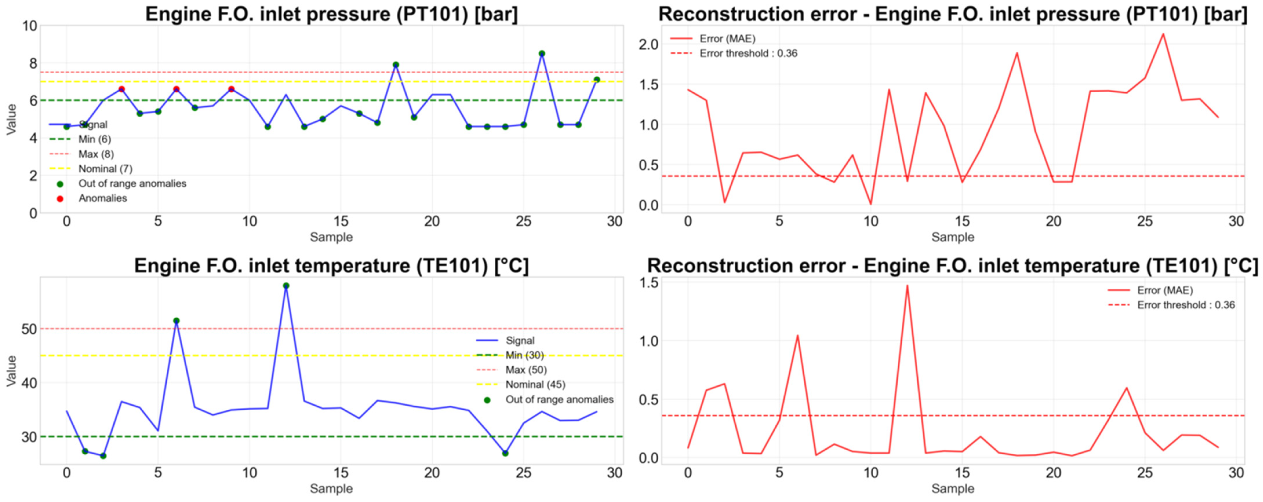 Systems 13 00845 g010