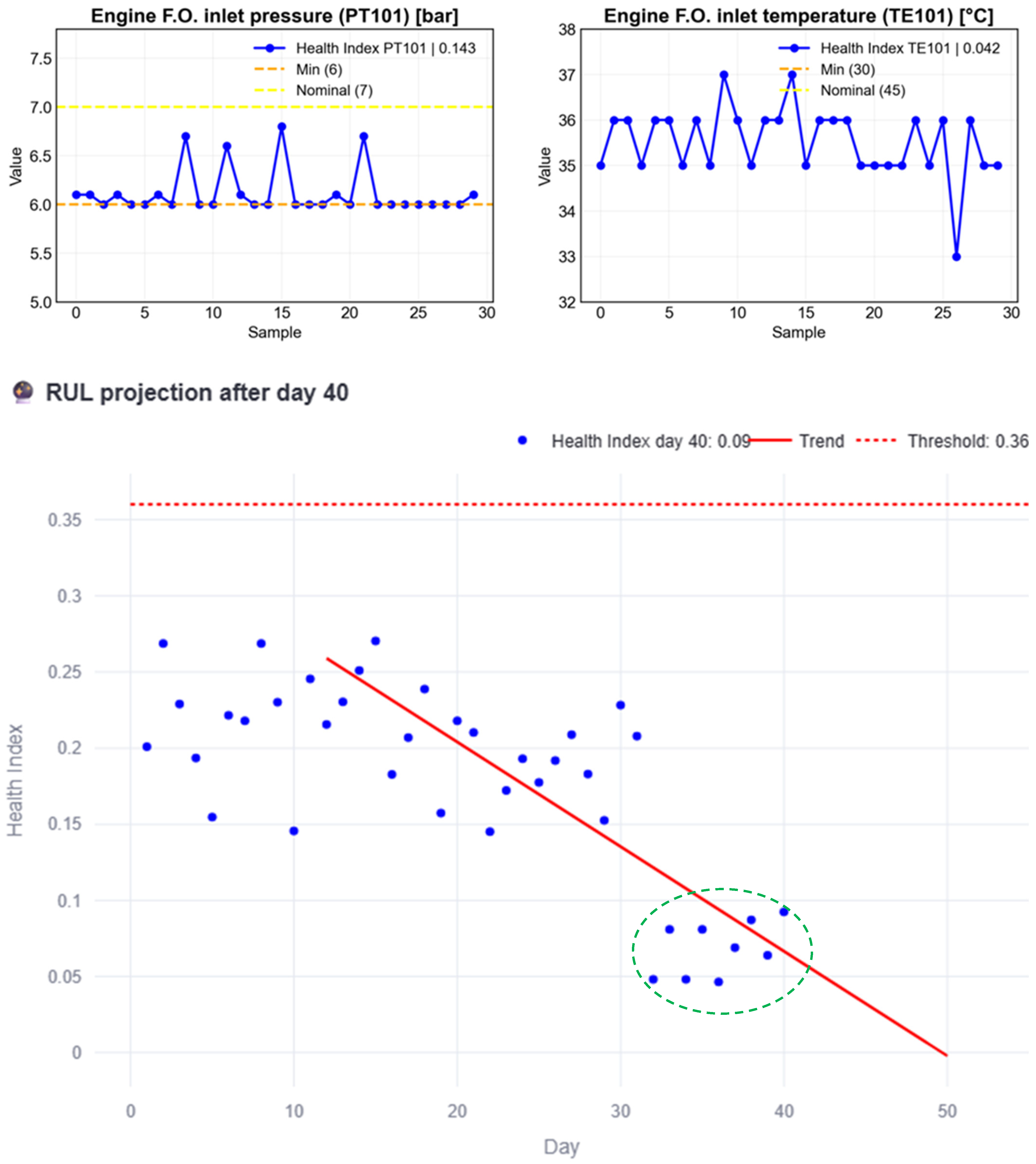 Systems 13 00845 g011