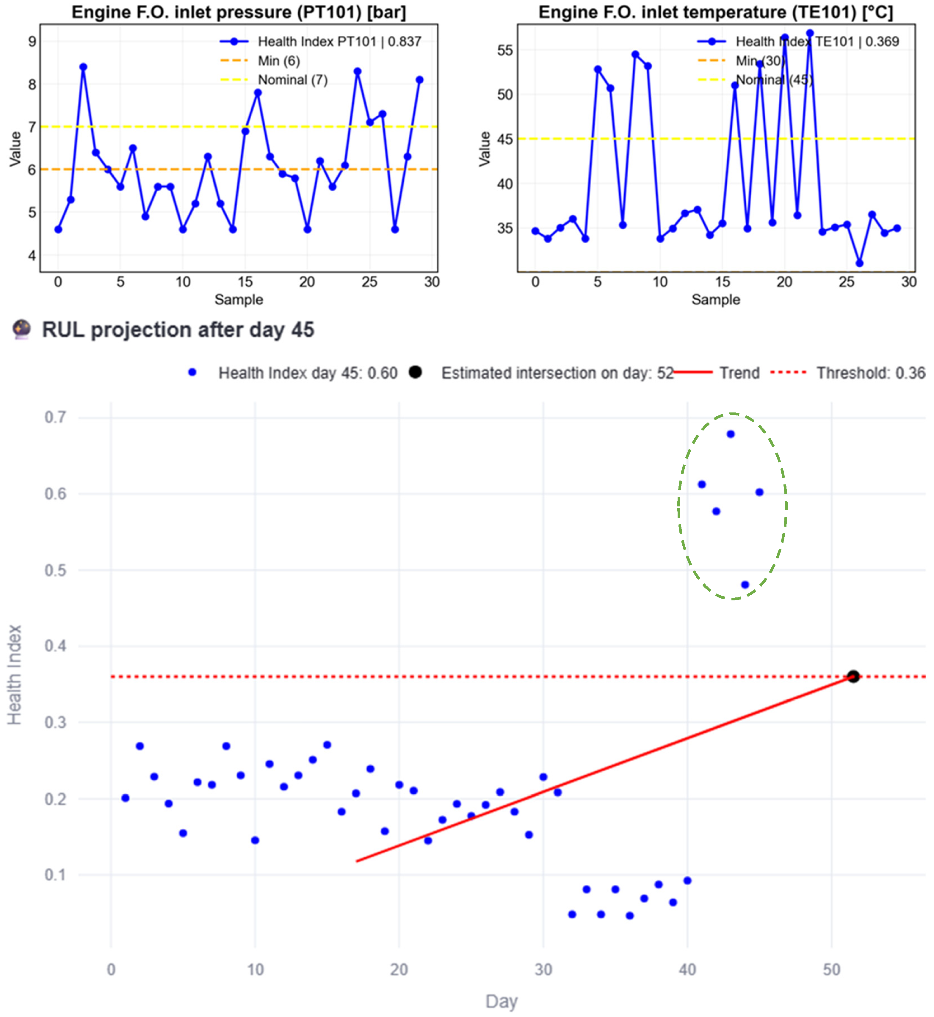 Systems 13 00845 g013