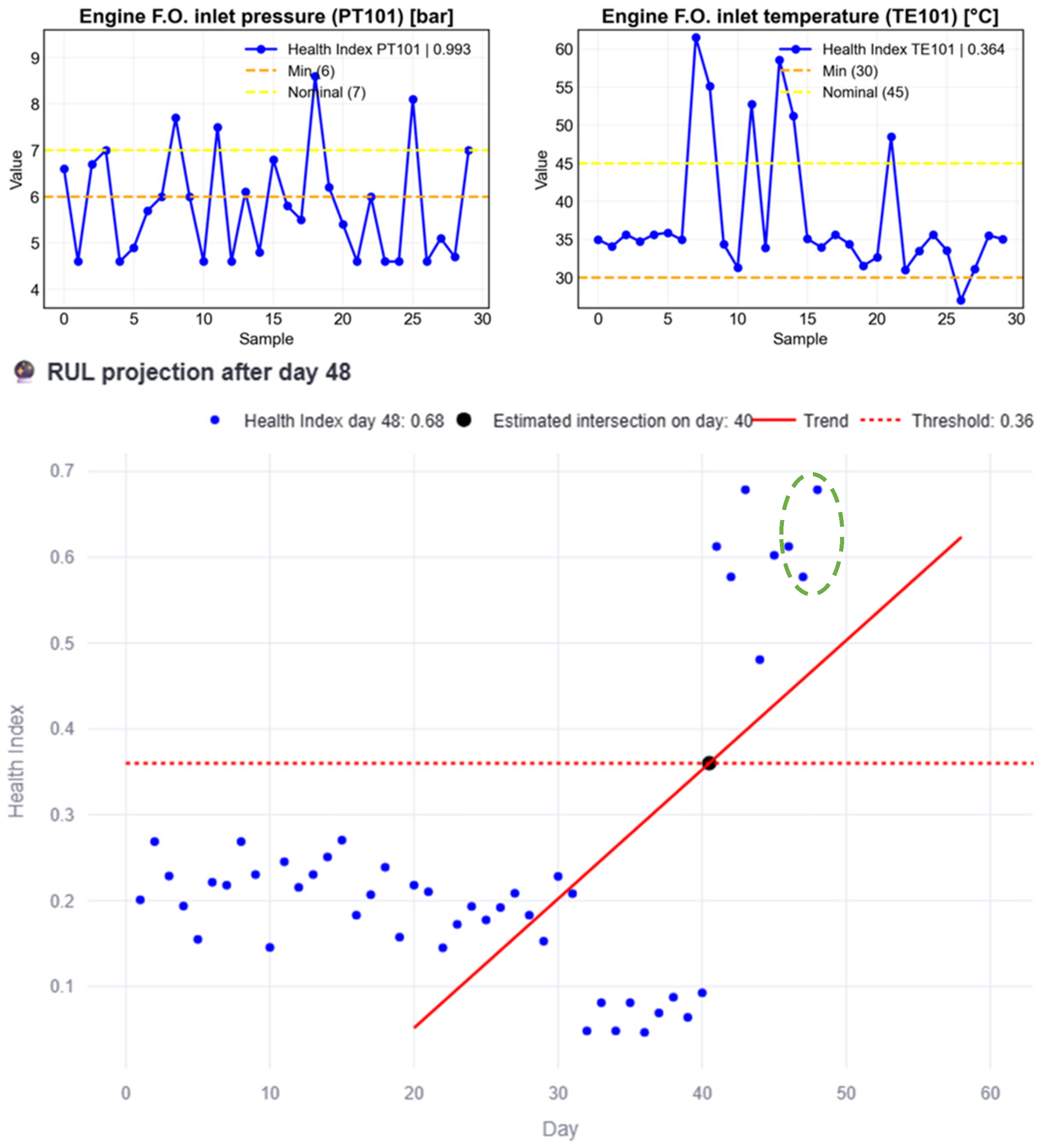 Systems 13 00845 g015