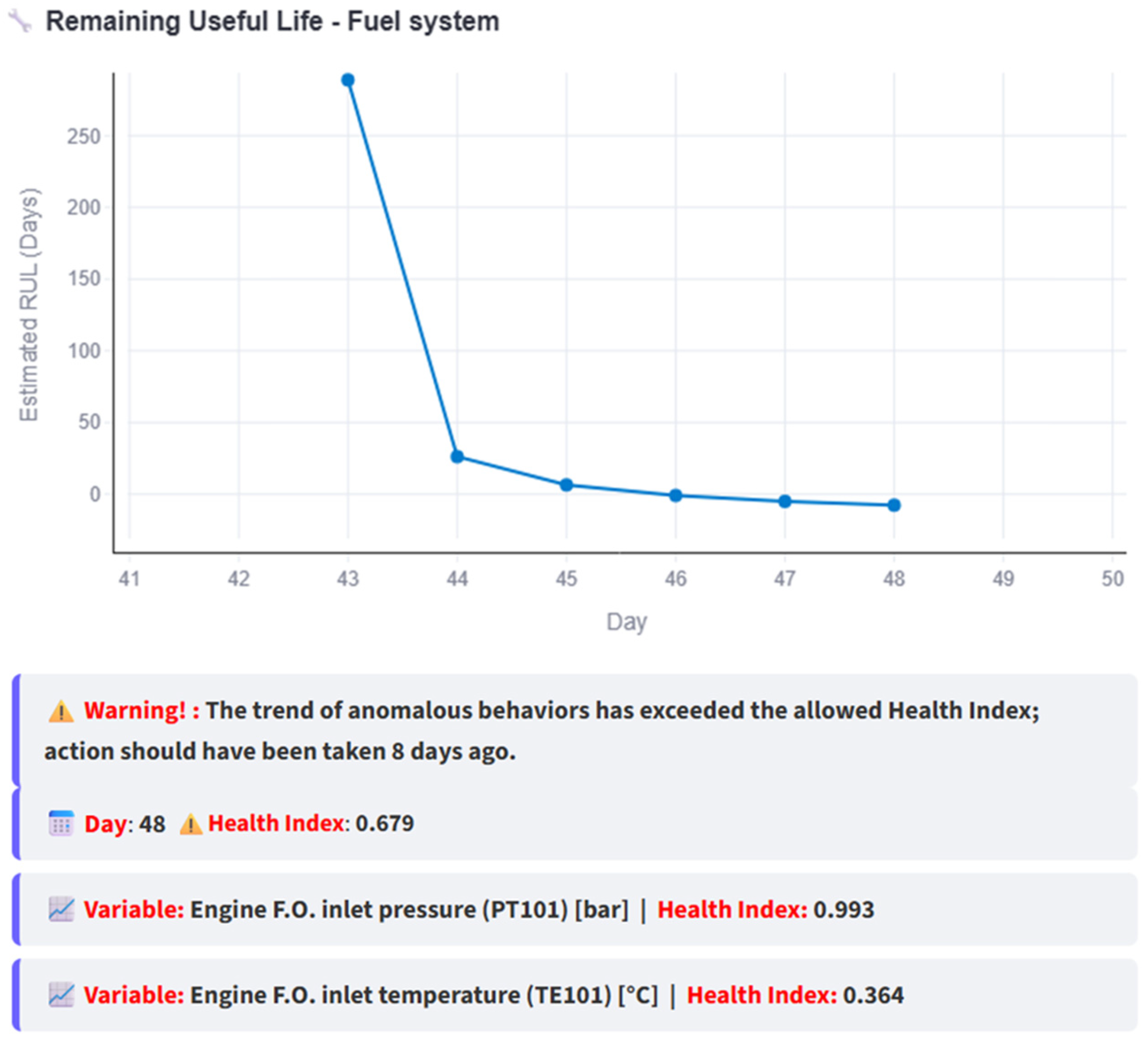 Systems 13 00845 g017