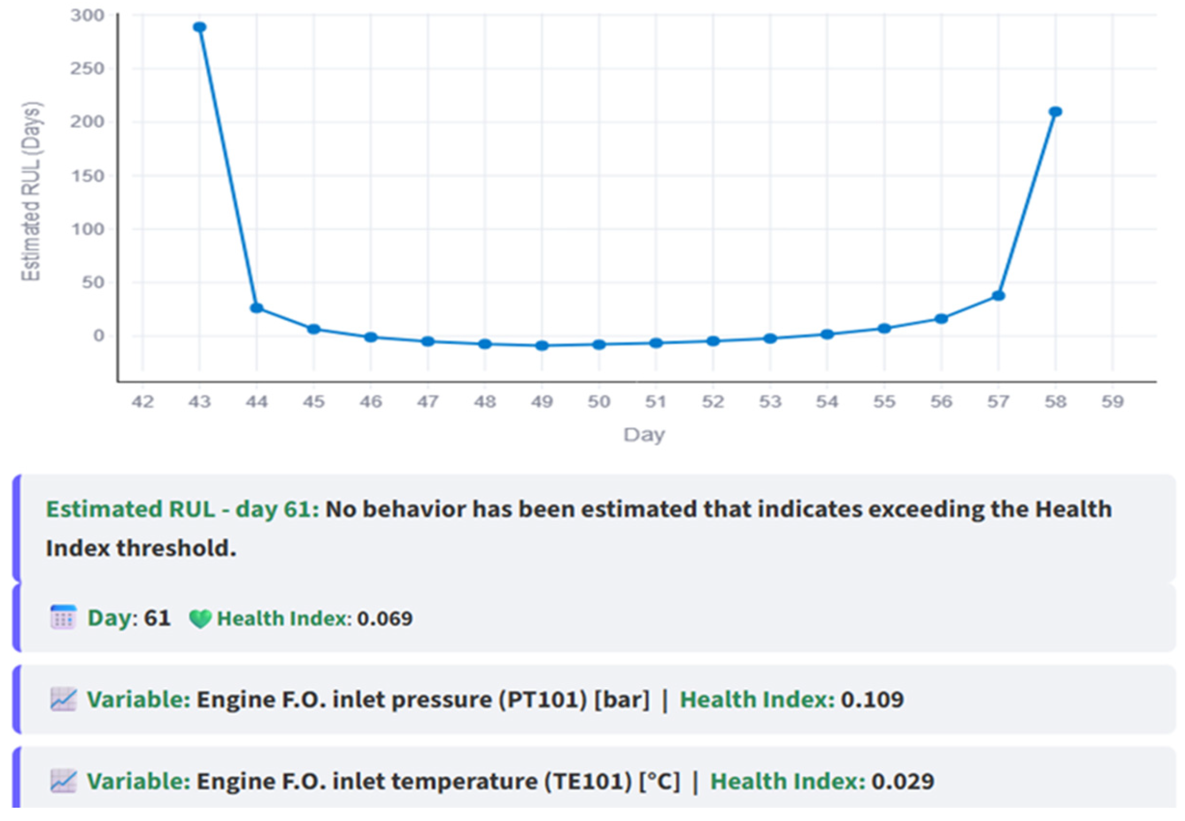 Systems 13 00845 g018